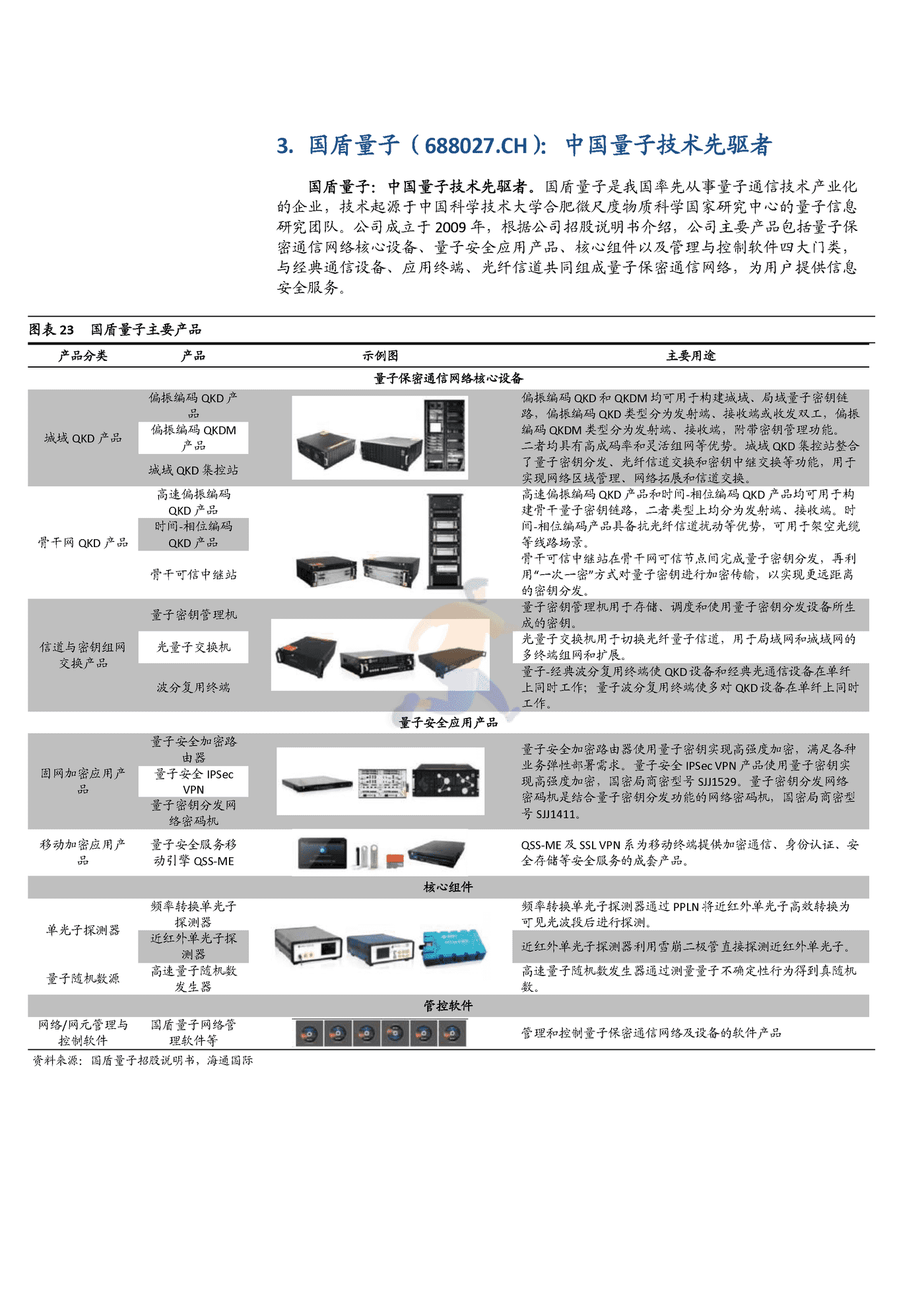 从诺贝尔物理学奖看量子技术如何改变世界 (13).png