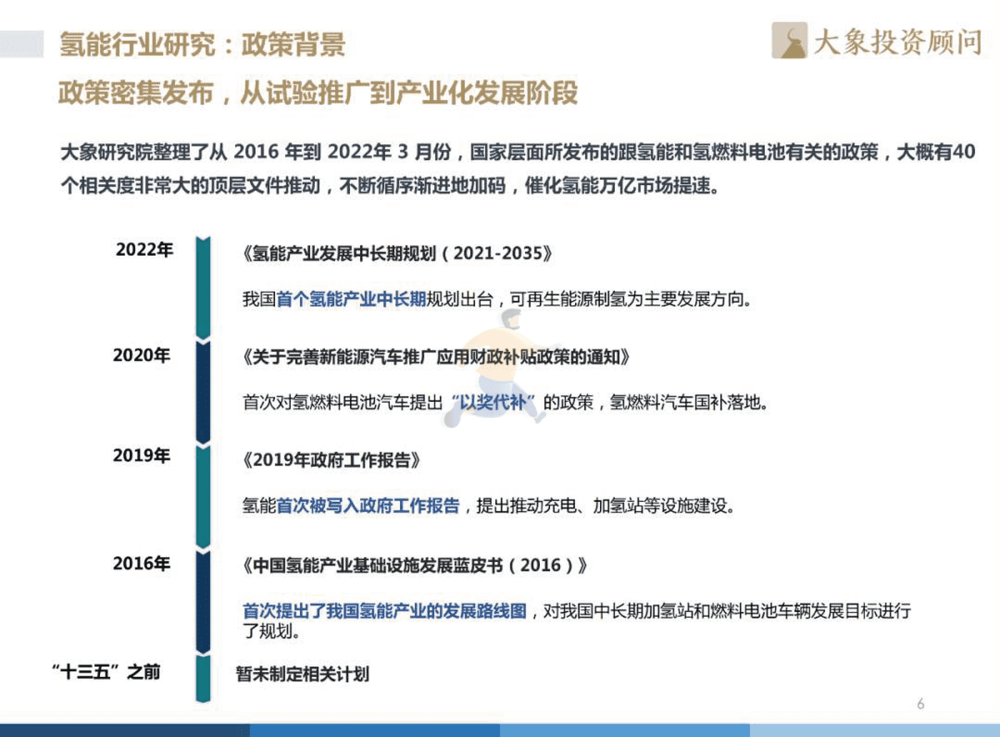 2022年中国氢能源产业战略发展报告 (7).png