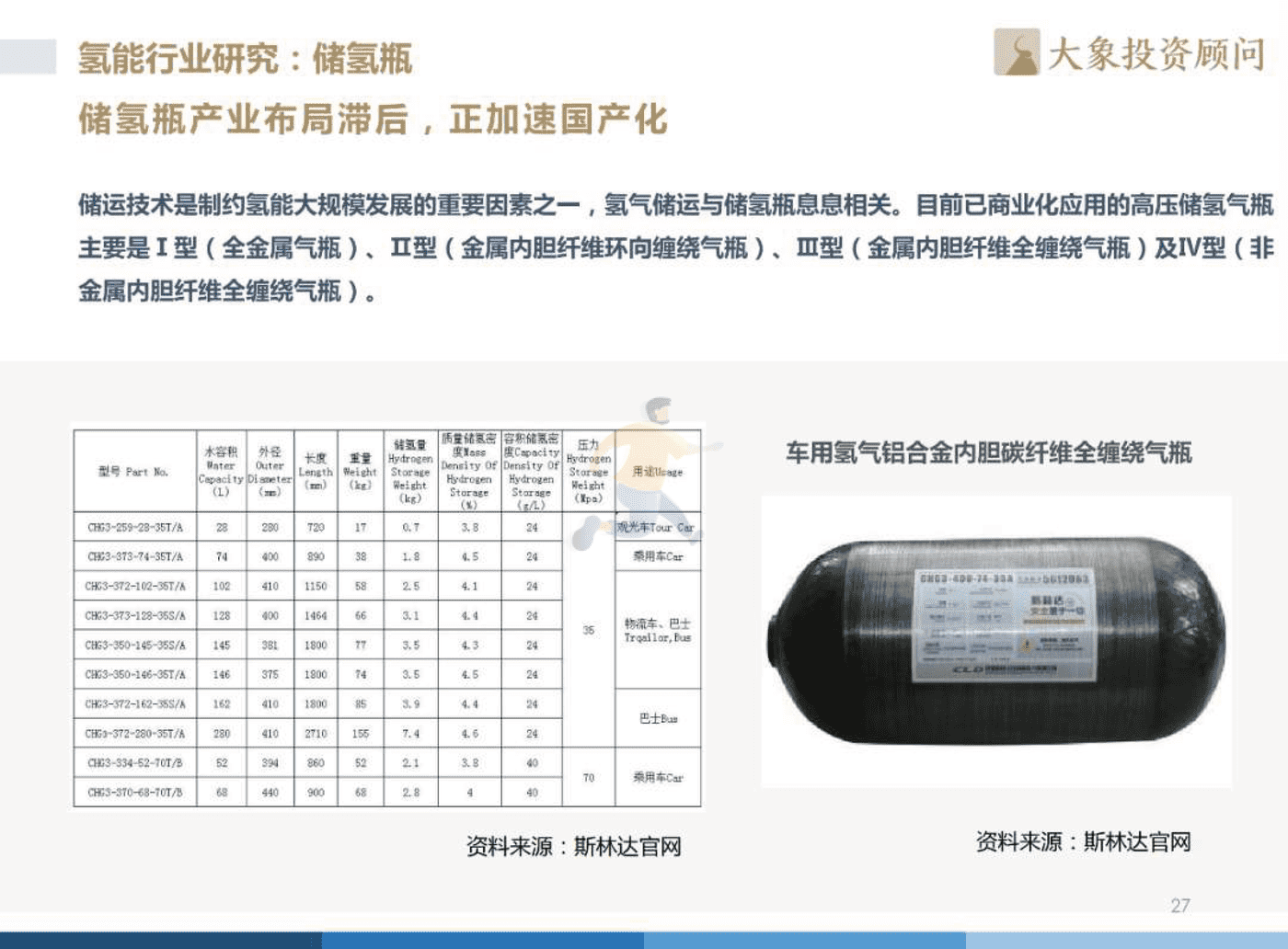 2022年中国氢能源产业战略发展报告 (28).png