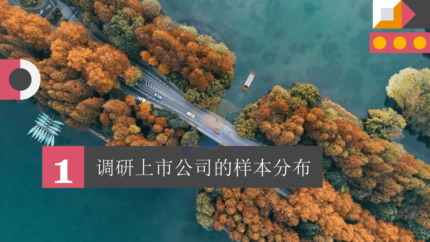 2022年香港上市公司环境、社会及管治报告调研-普华永道 (3).png
