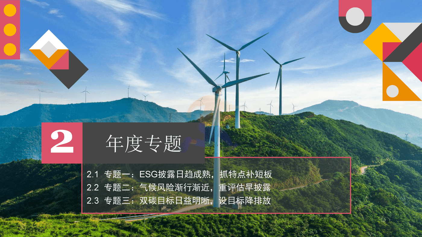 2022年香港上市公司环境、社会及管治报告调研-普华永道 (6).png