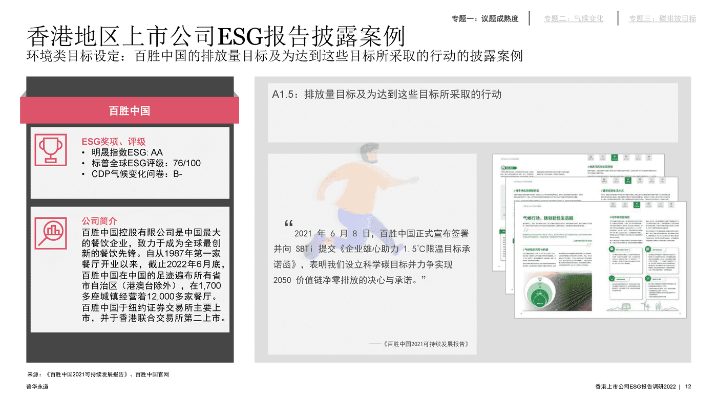 2022年香港上市公司环境、社会及管治报告调研-普华永道 (12).png