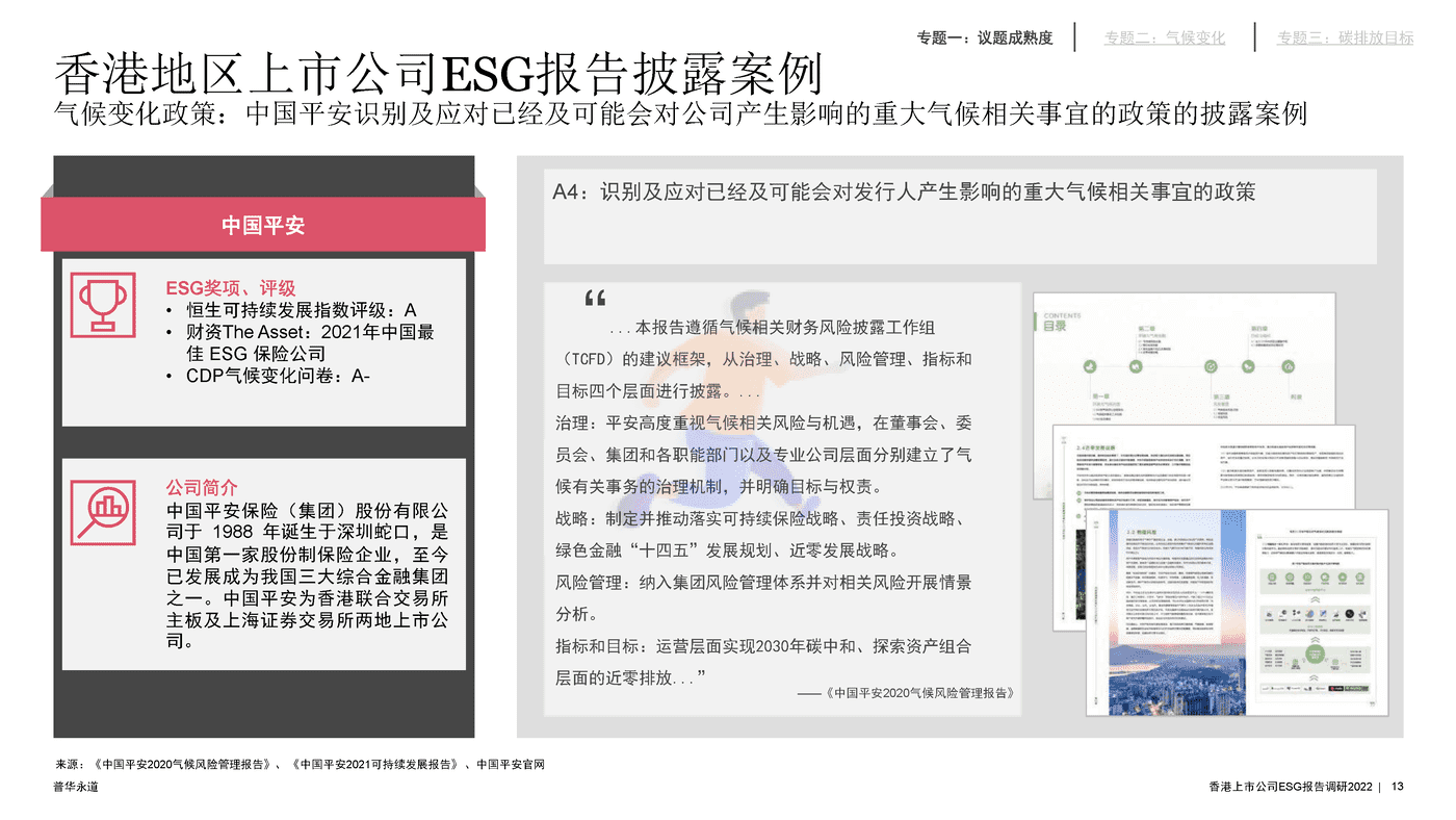 2022年香港上市公司环境、社会及管治报告调研-普华永道 (13).png