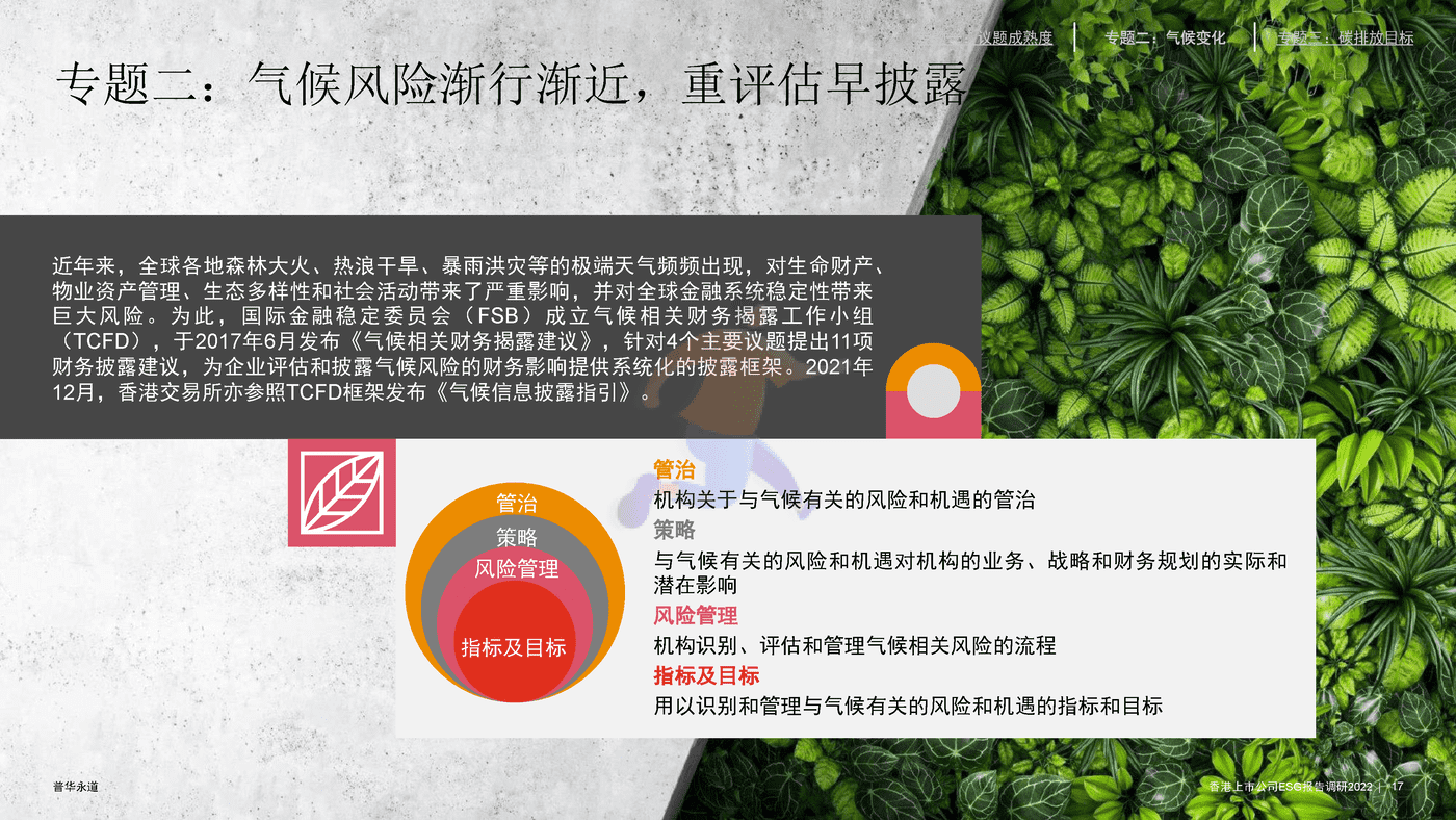 2022年香港上市公司环境、社会及管治报告调研-普华永道 (17).png