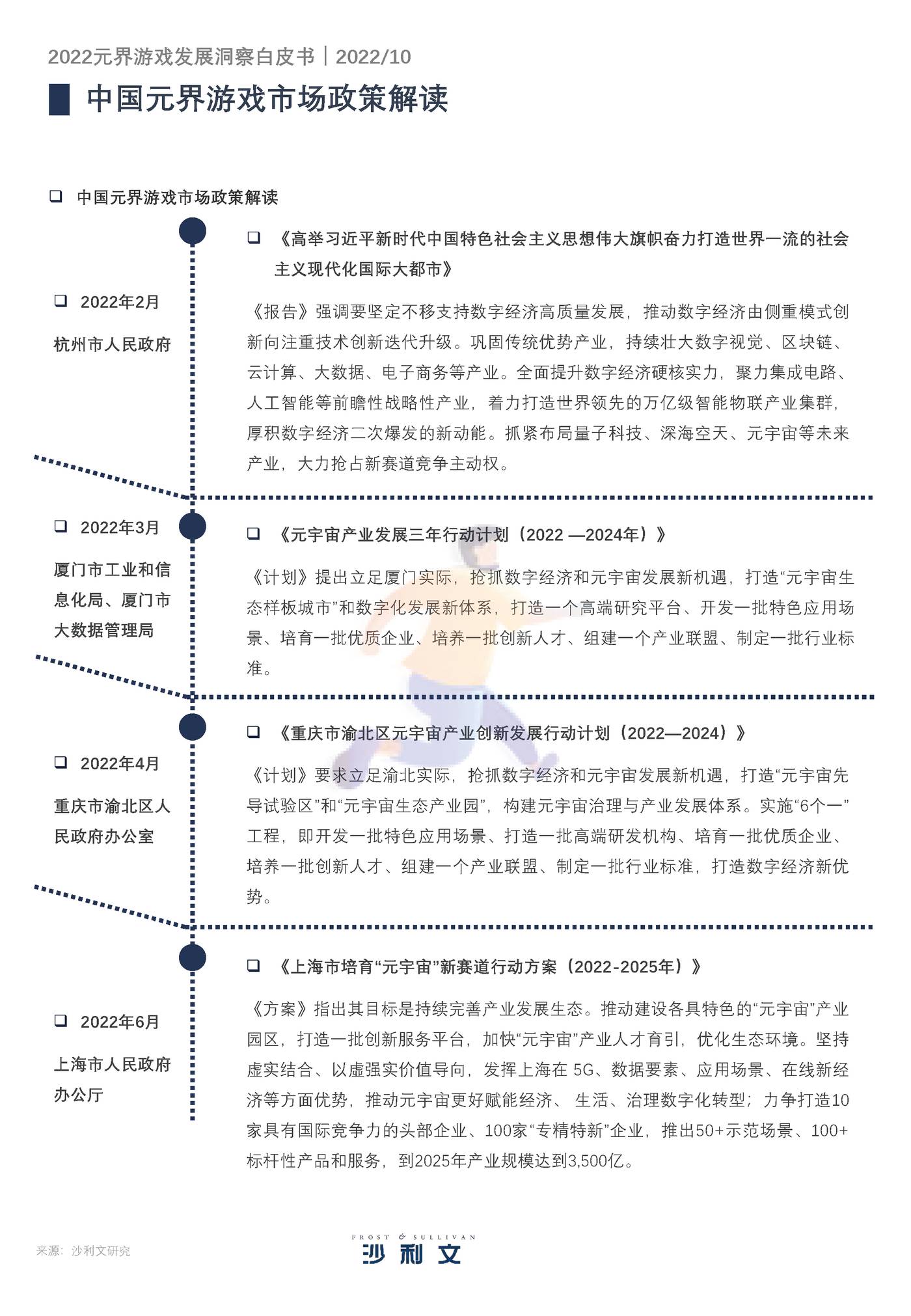 2022元界游戏发展洞察白皮书-沙利文 (23).jpg