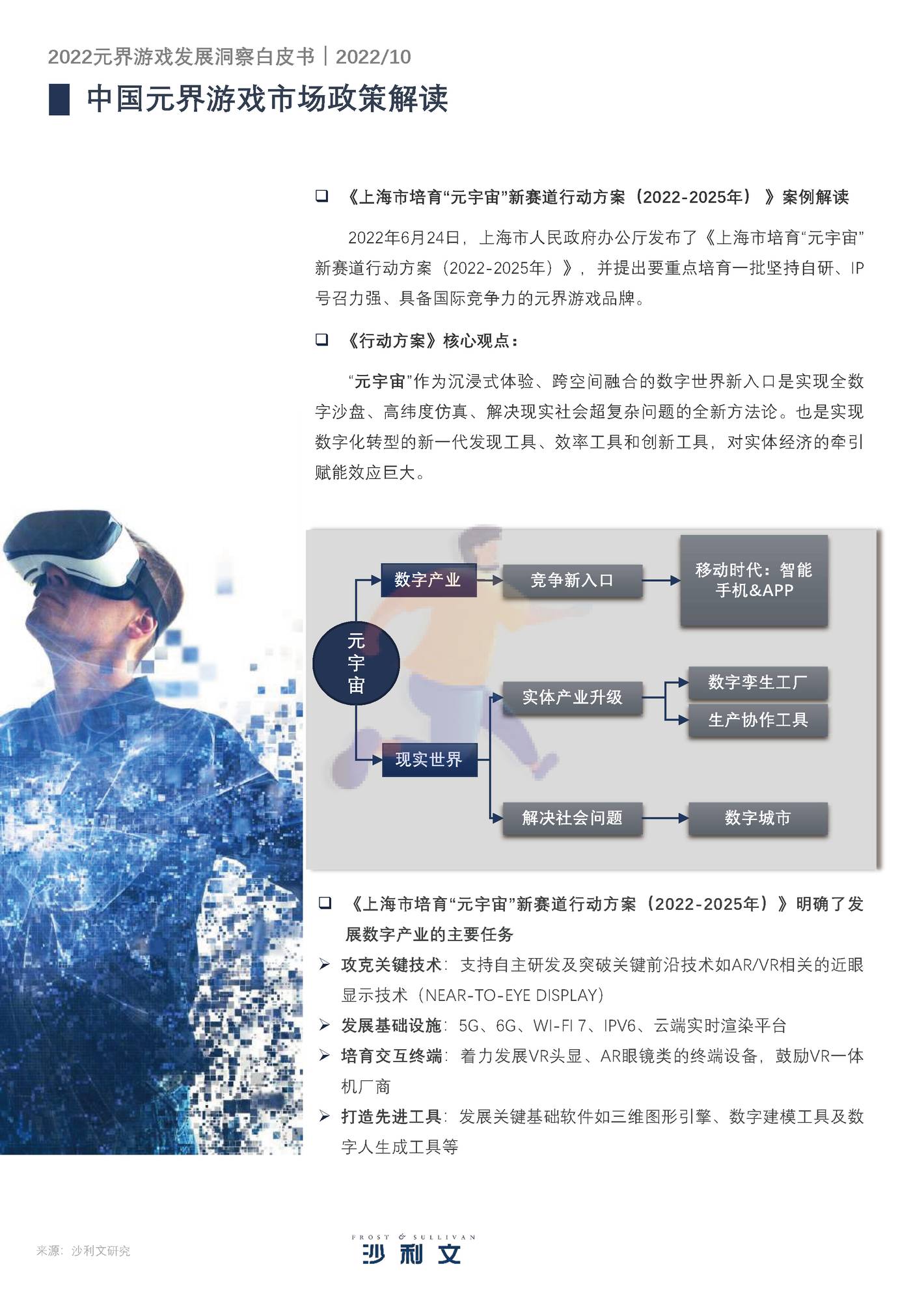 2022元界游戏发展洞察白皮书-沙利文 (24).jpg