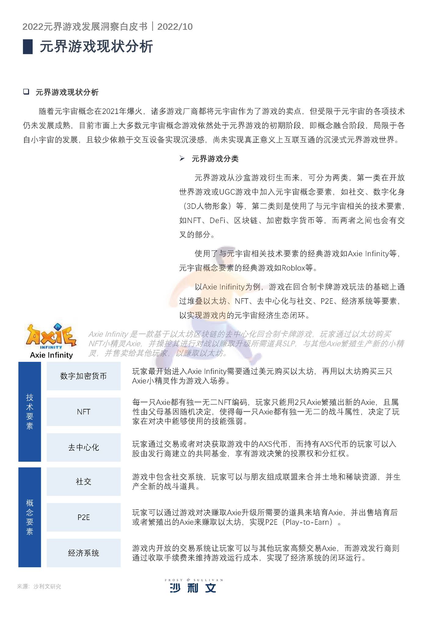 2022元界游戏发展洞察白皮书-沙利文 (26).jpg