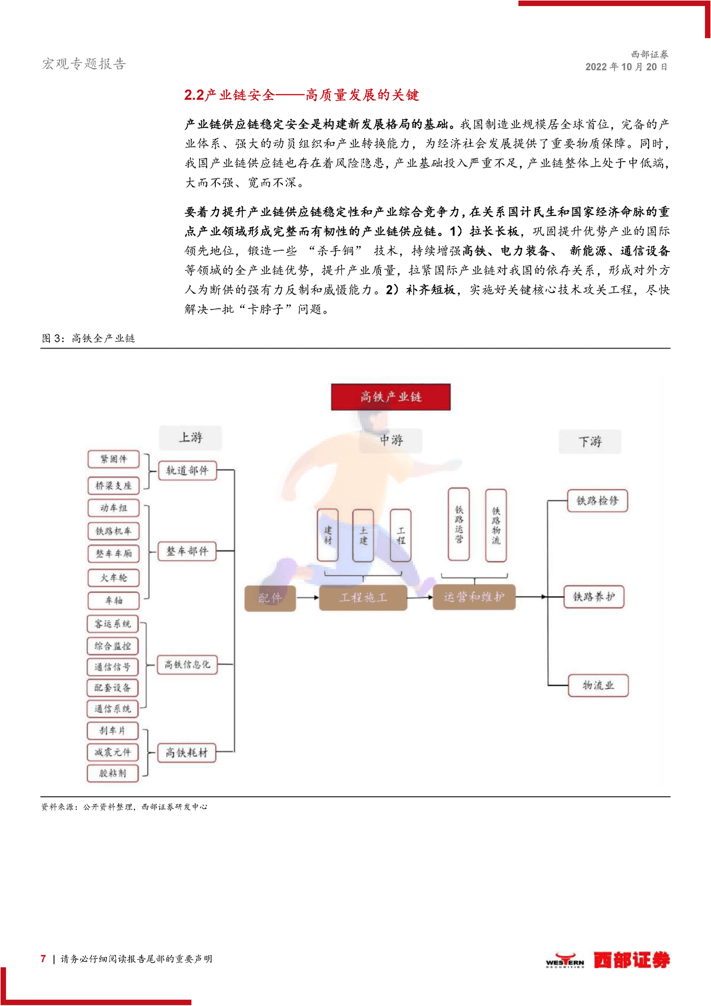 如何从经济层面理解国家安全 (7).png