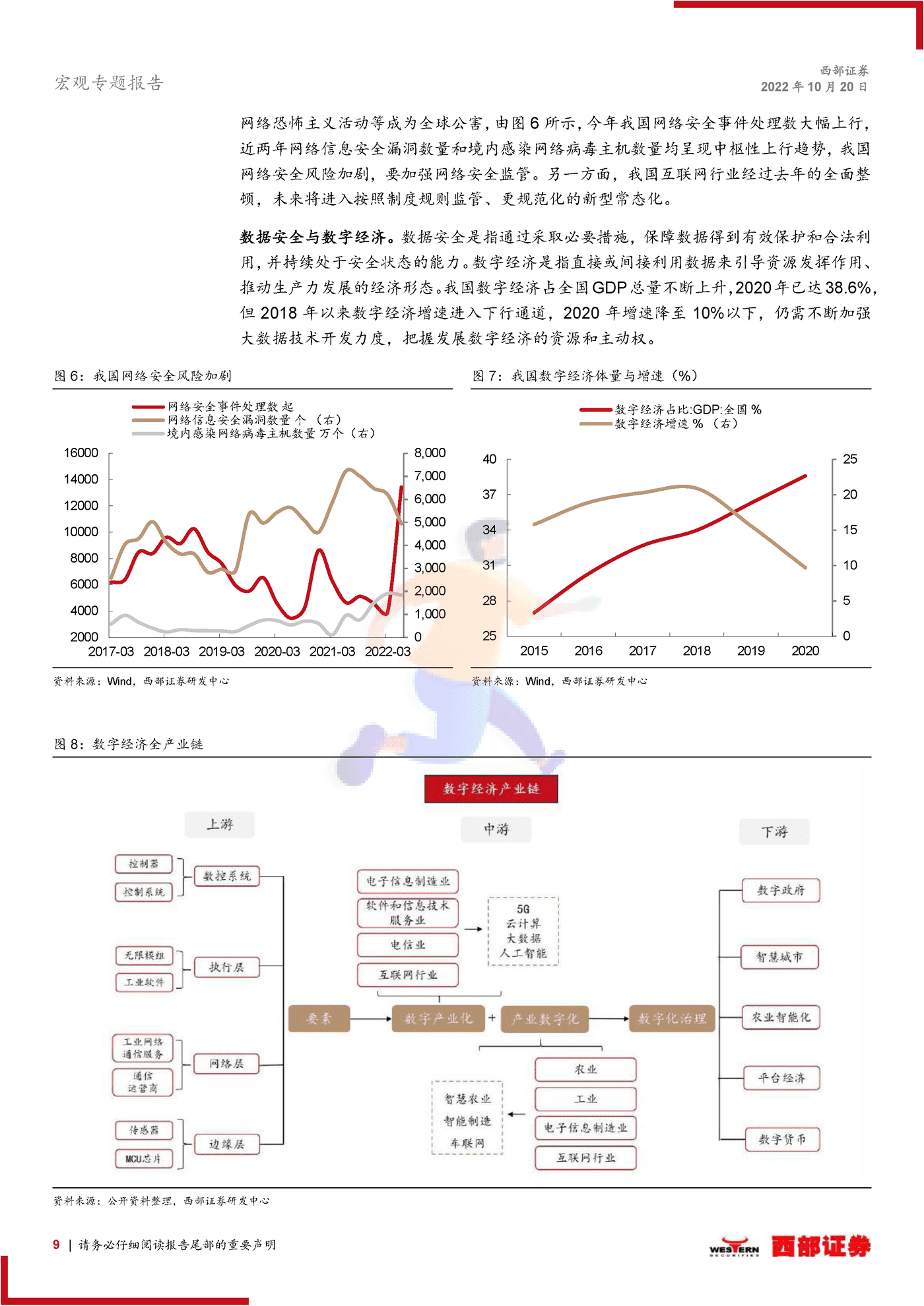 如何从经济层面理解国家安全 (9).png
