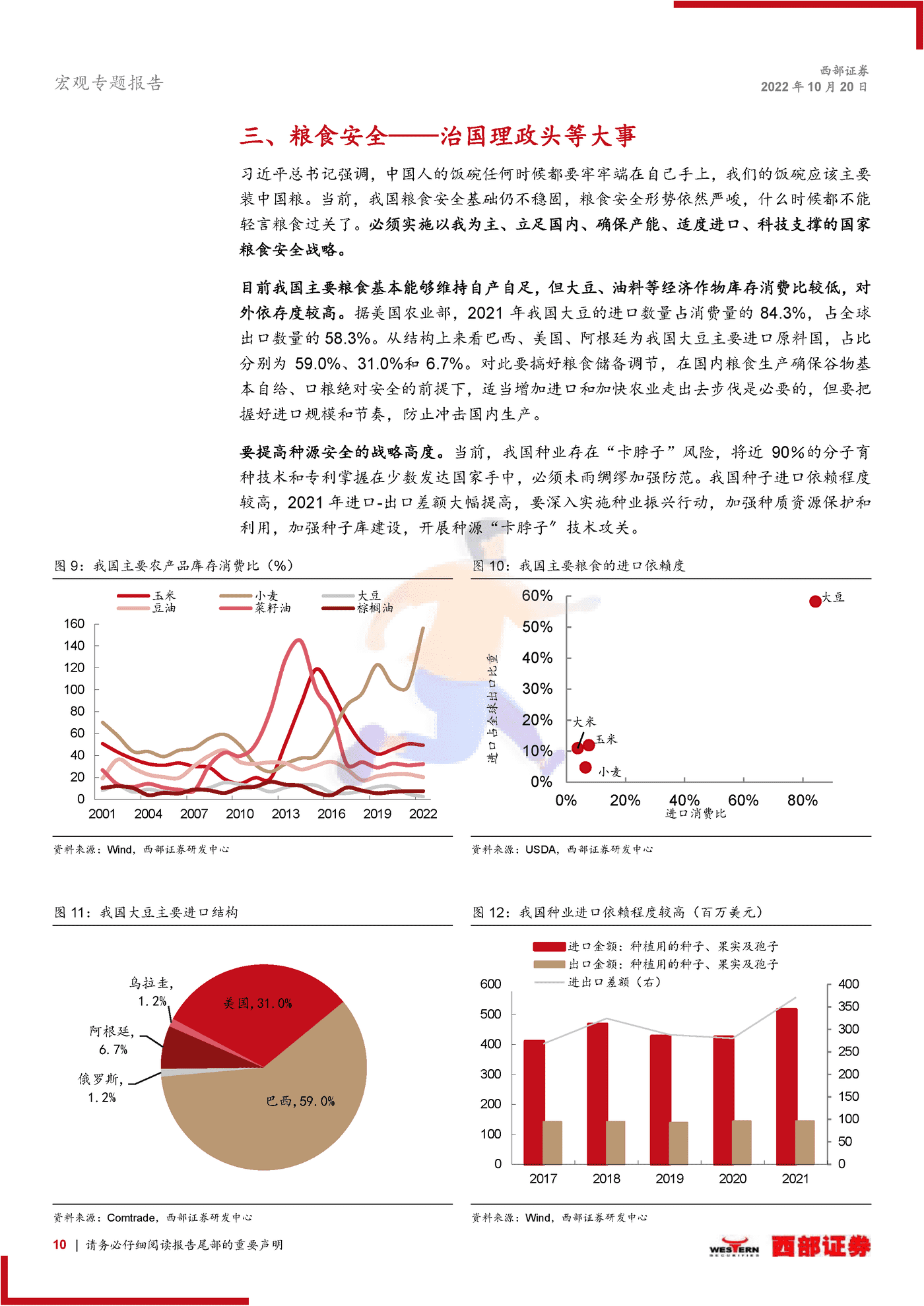 如何从经济层面理解国家安全 (10).png