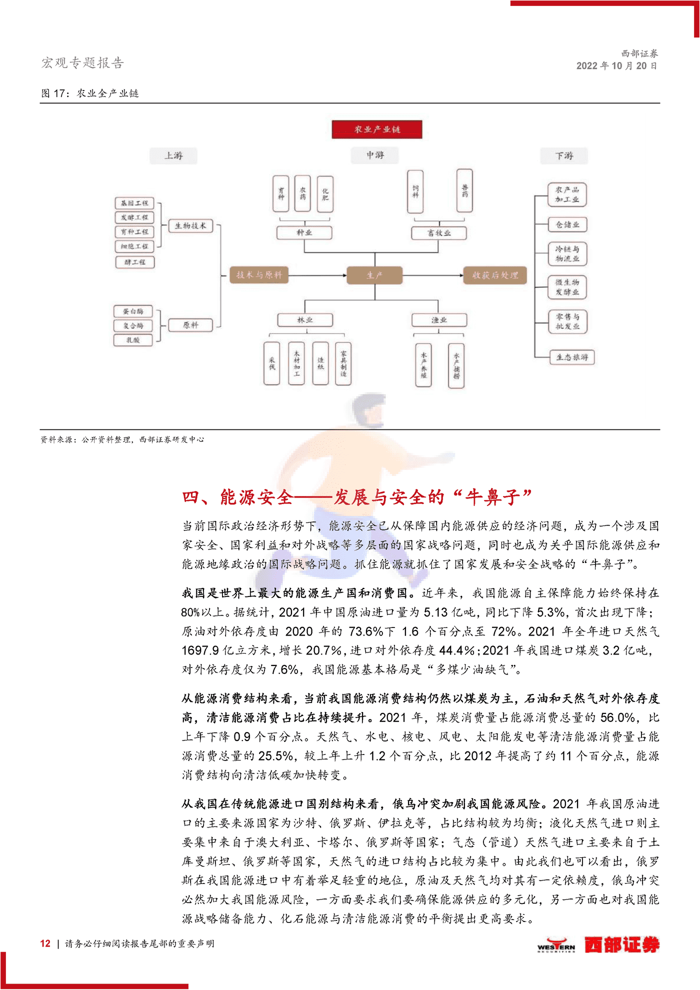 如何从经济层面理解国家安全 (12).png