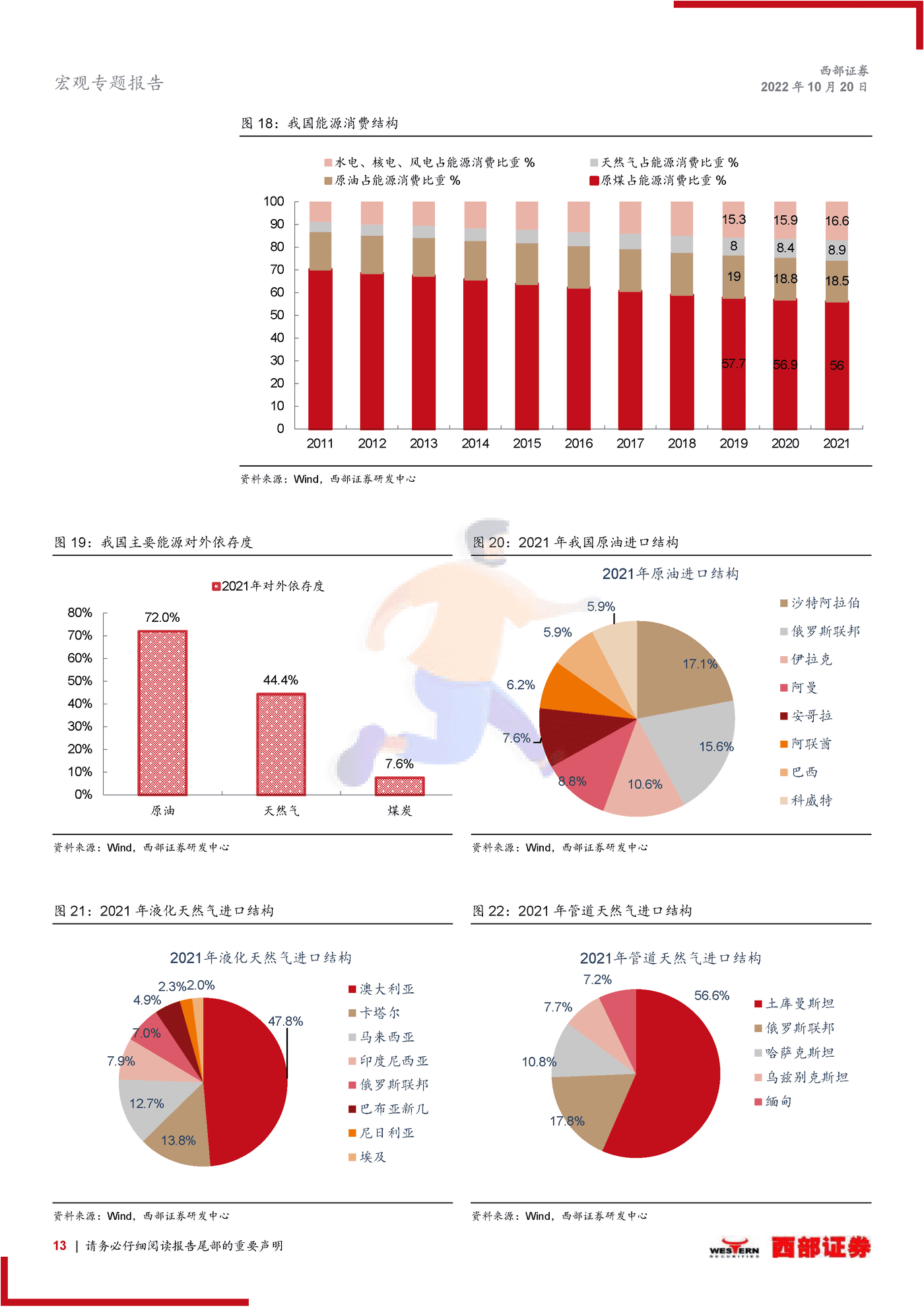 如何从经济层面理解国家安全 (13).png