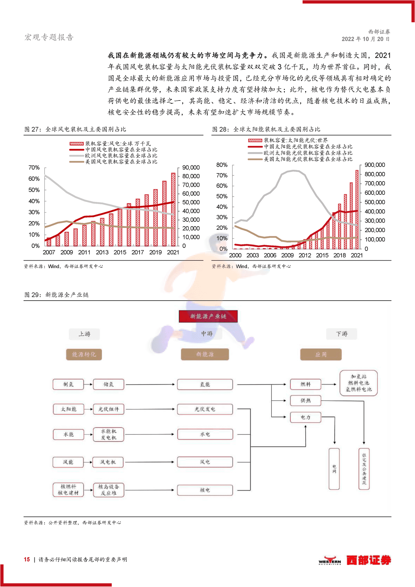如何从经济层面理解国家安全 (15).png