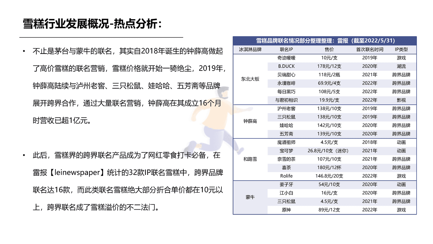 解数咨询-雪糕行业发展趋势 (10).png