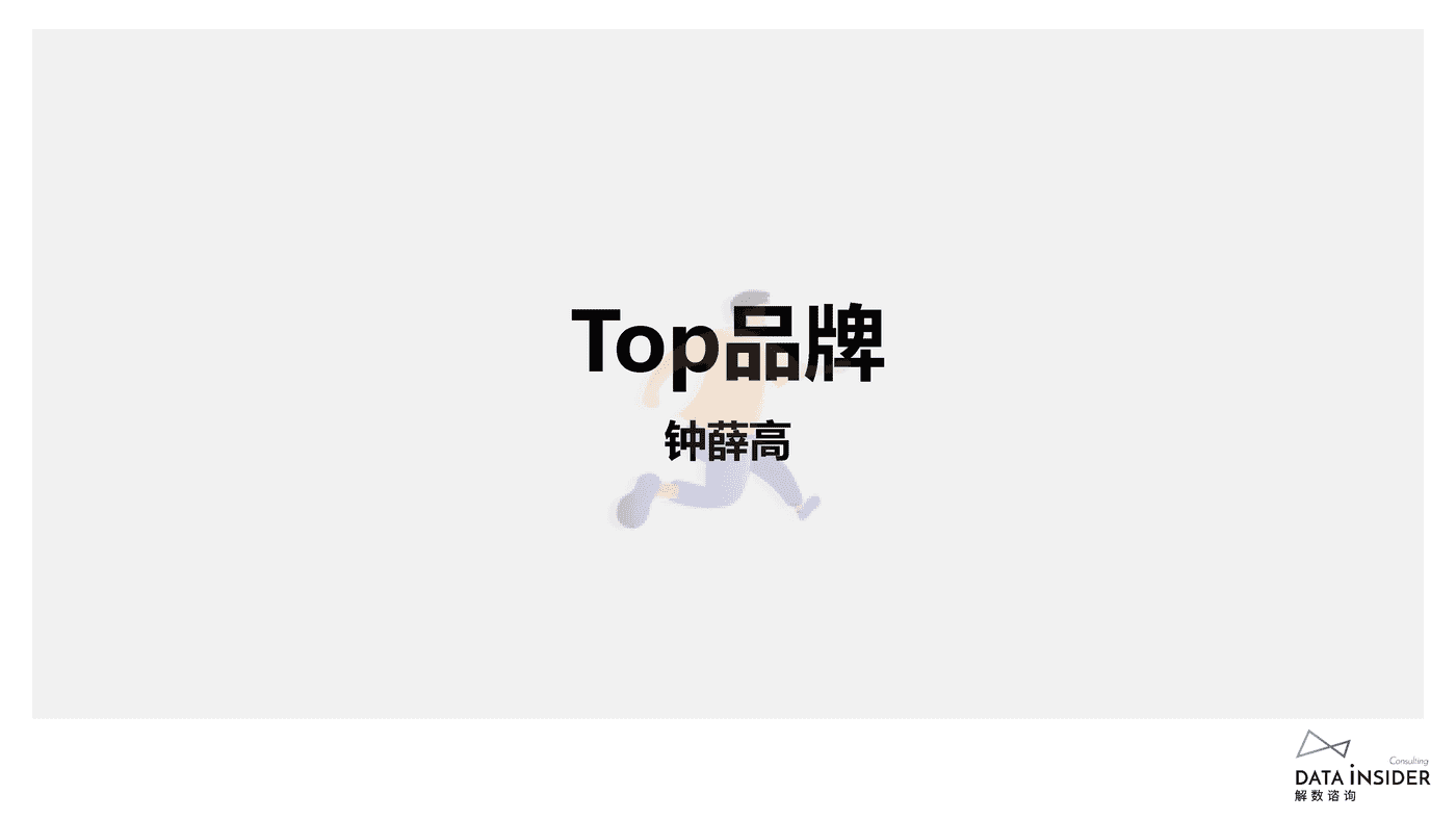 解数咨询-雪糕行业发展趋势 (28).png