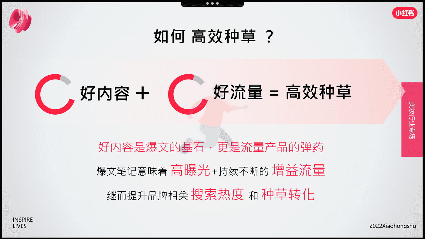 小红书-电商行业：双11美妆爆品营销方法论 (4).png