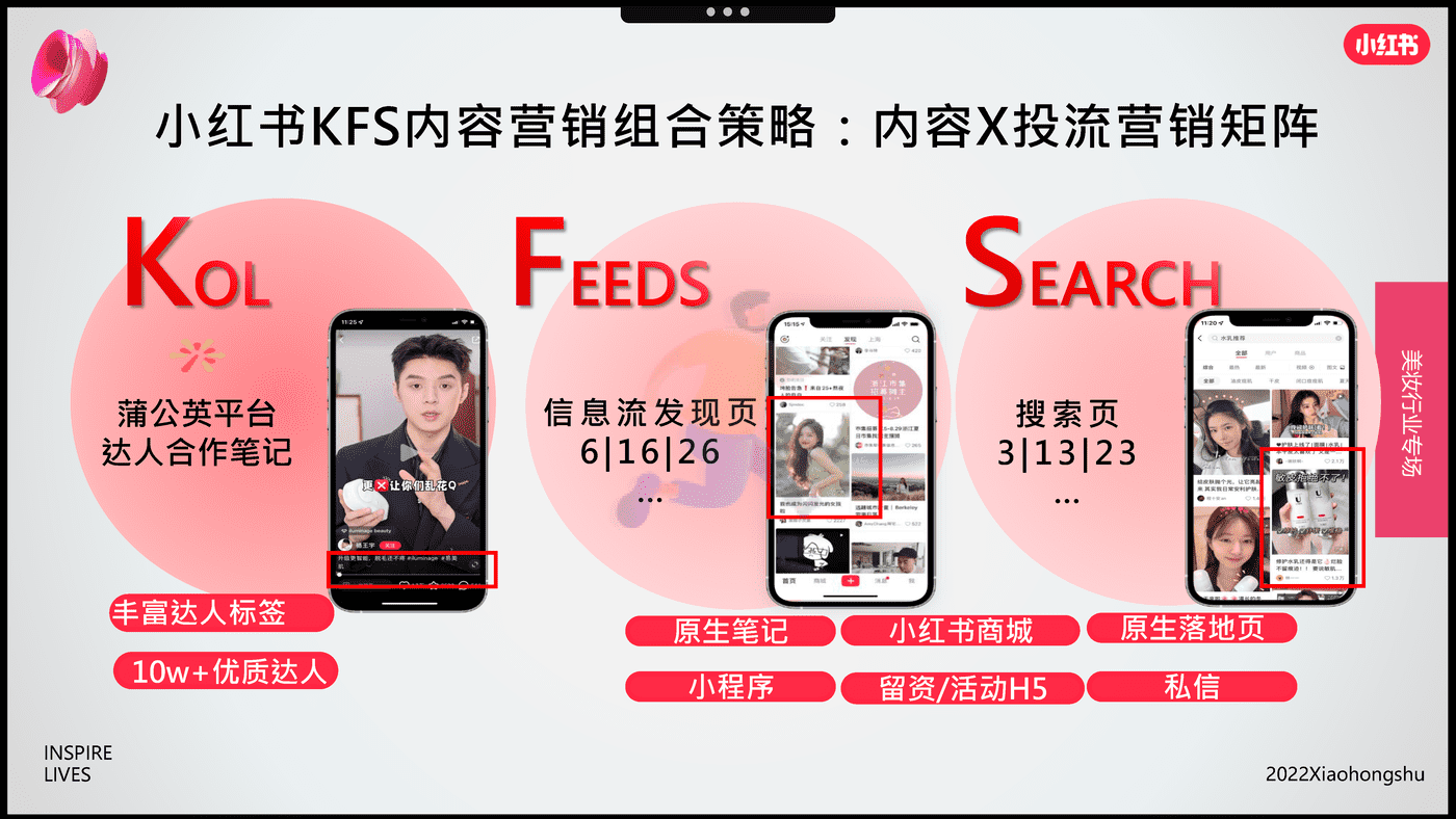 小红书-电商行业：双11美妆爆品营销方法论 (5).png