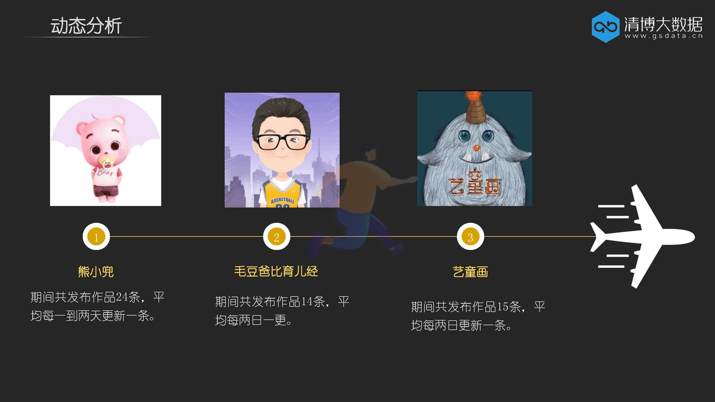 微信视频号经典案例分析——什么样的母婴类账号更吸引受众？ (10).png