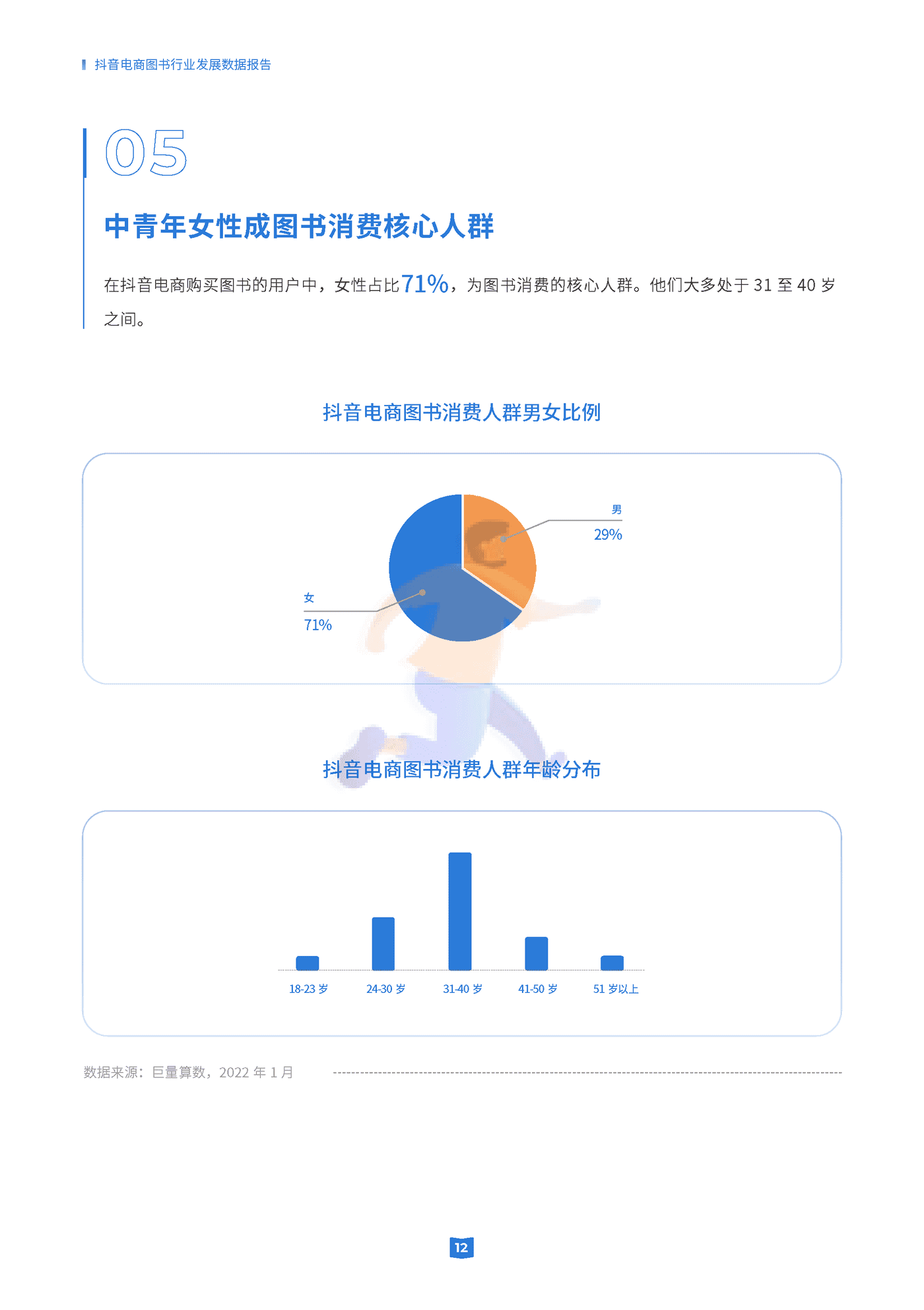 抖音电商图书行业发展数据报告-抖音电商 (12).png