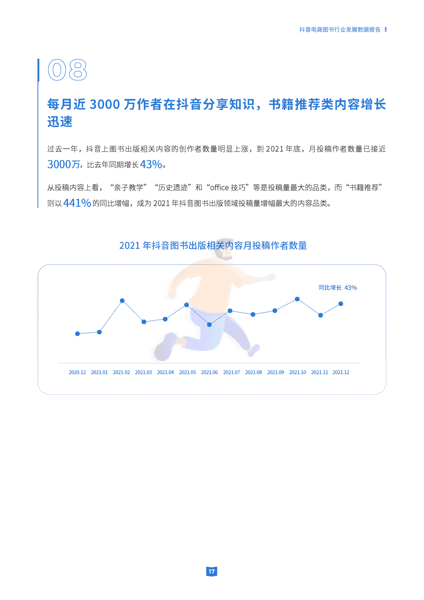 抖音电商图书行业发展数据报告-抖音电商 (17).png