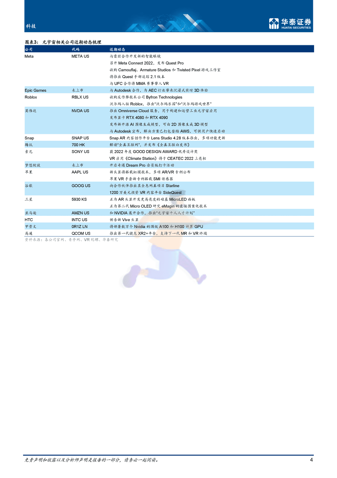10月元宇宙，关注高端新品+办公应用-华泰证券 (4).png