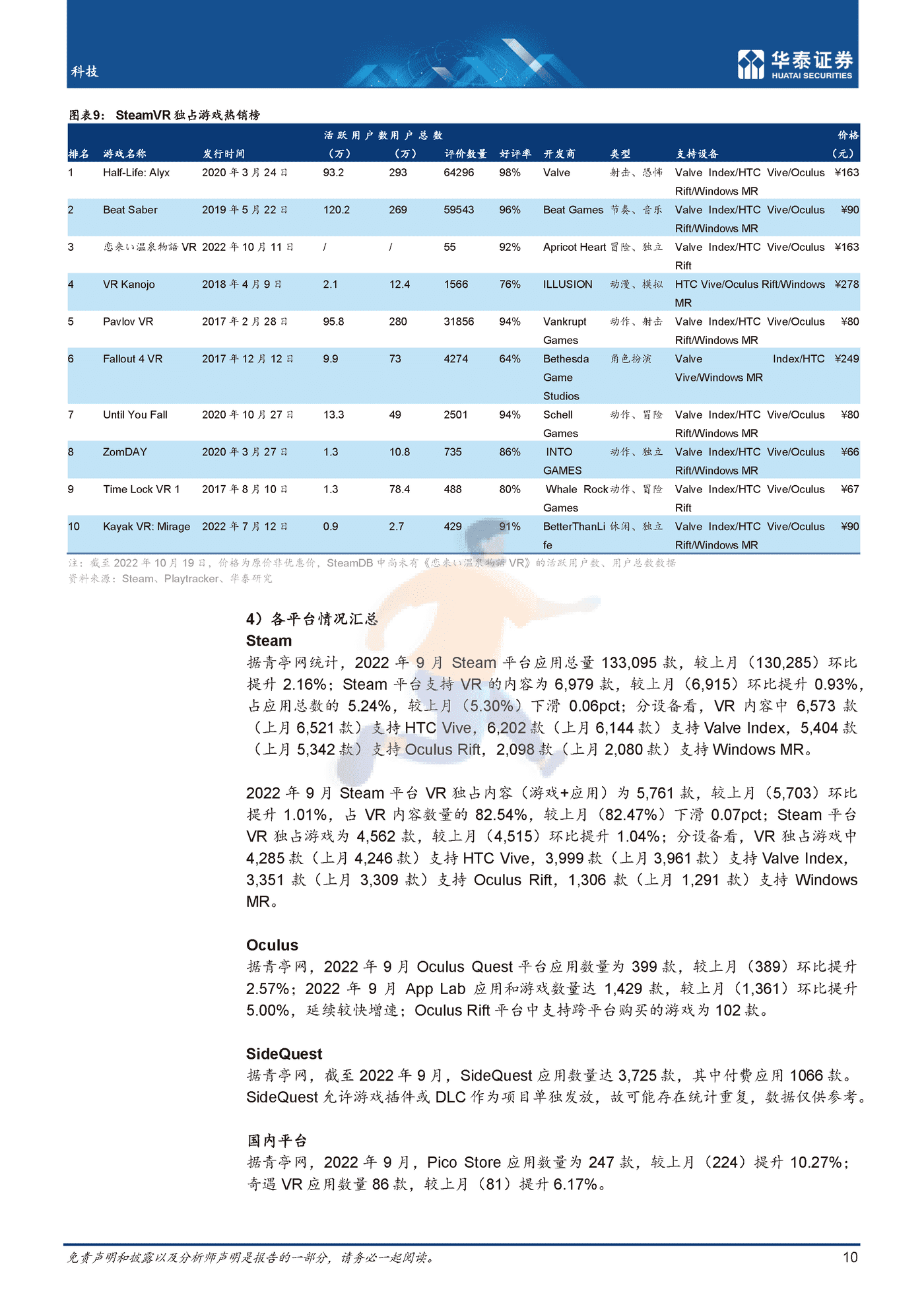10月元宇宙，关注高端新品+办公应用-华泰证券 (10).png