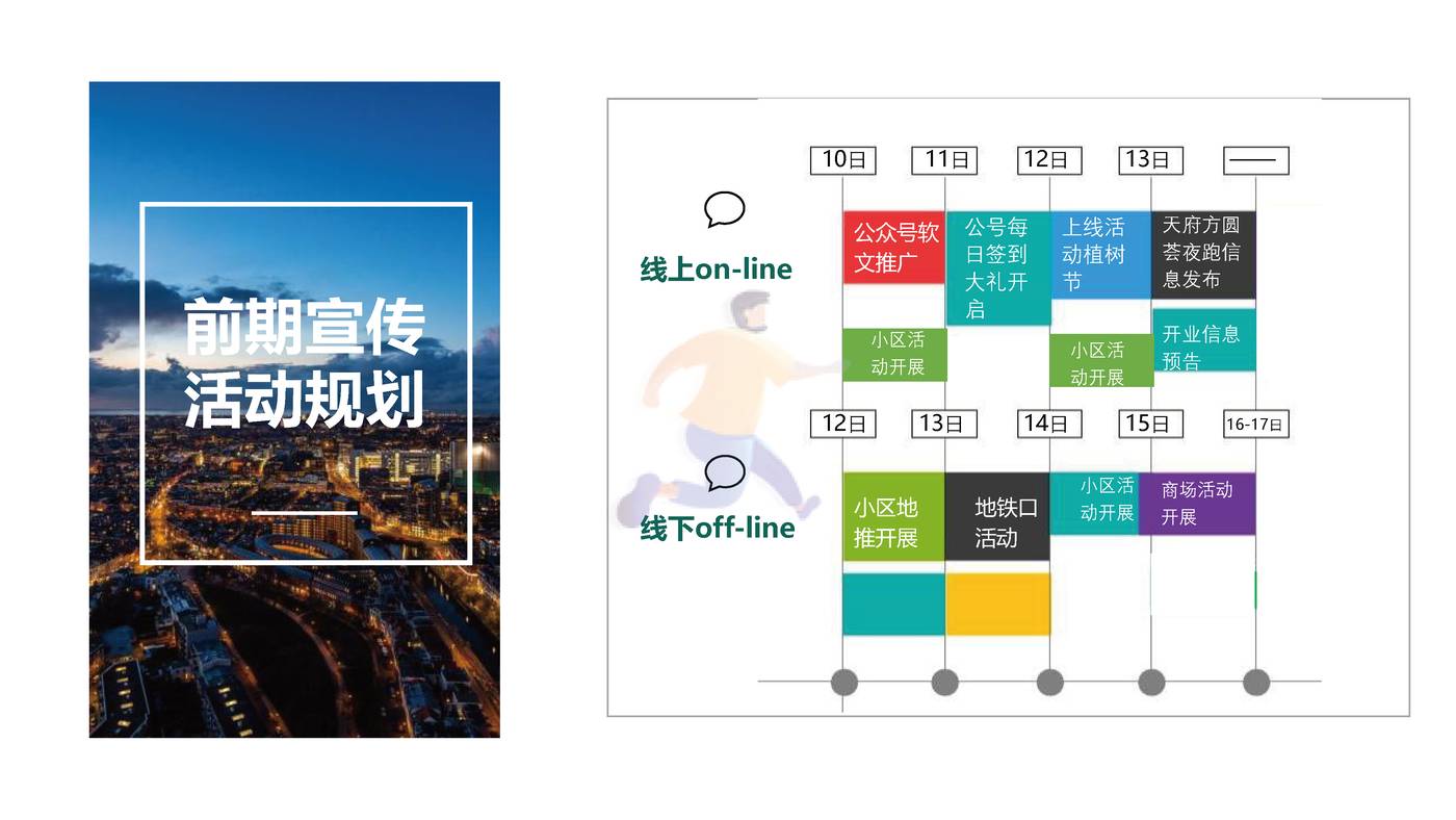 2022商业购物中心开业营销PR活动方案 (18).jpg