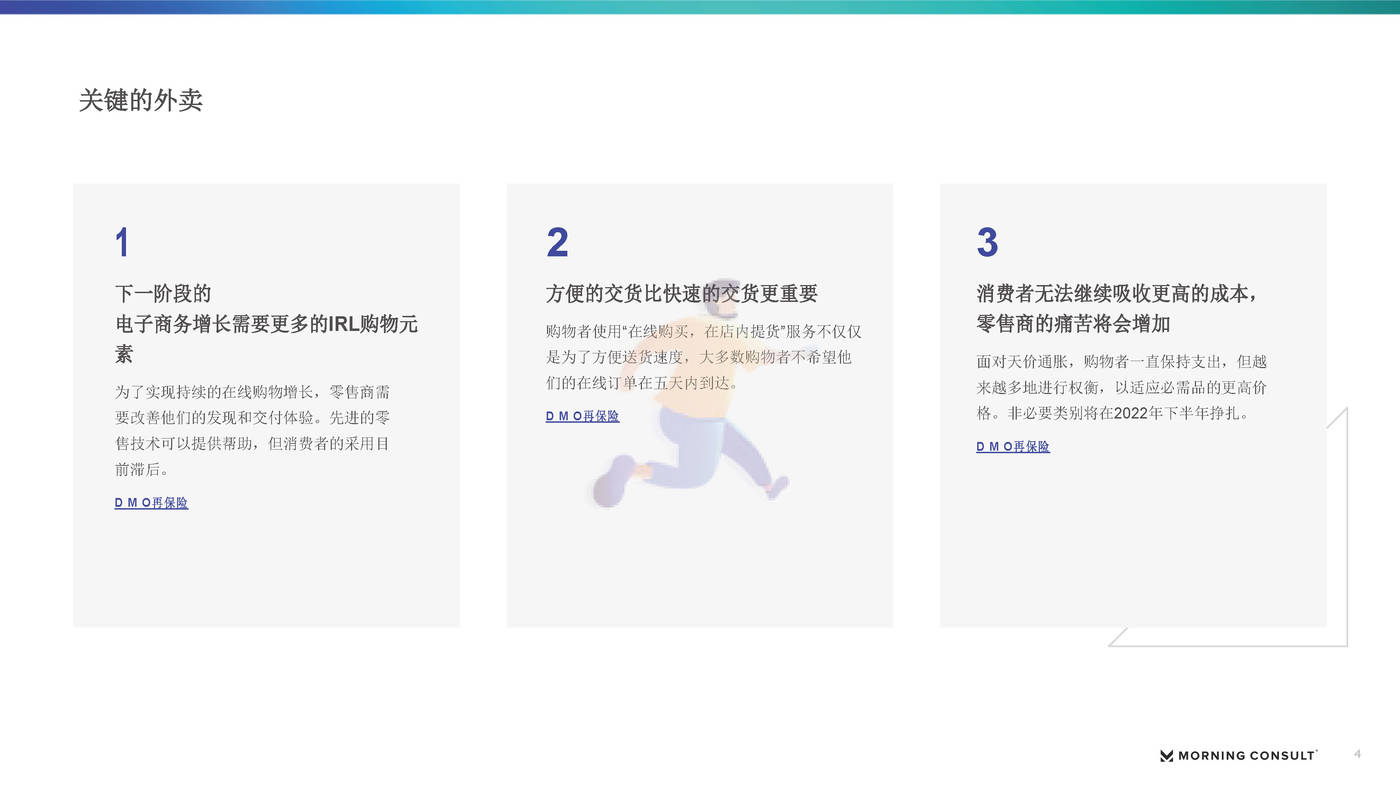 2022下半年美国零售和电子商务报告（英译中）-Morning Consult (4).jpg