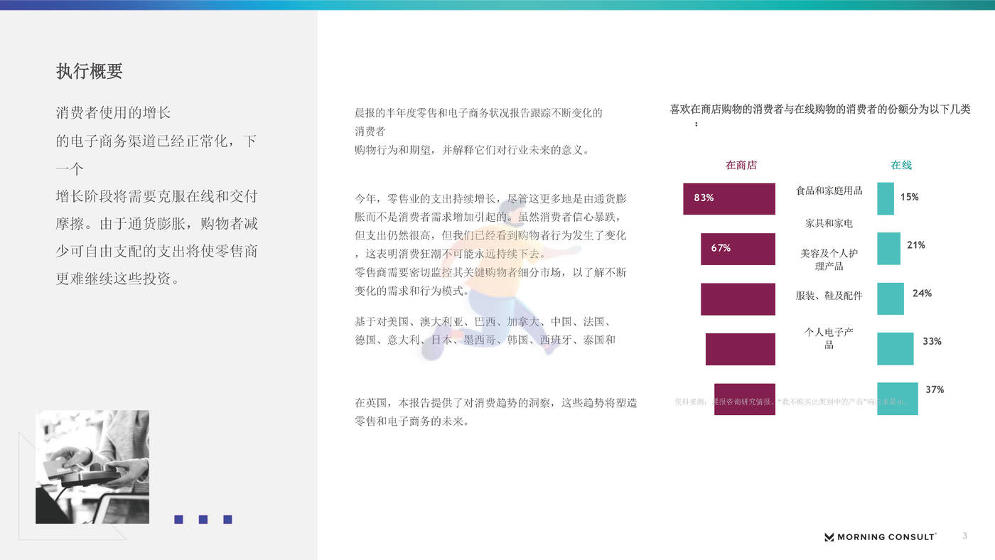 2022下半年美国零售和电子商务报告（英译中）-Morning Consult (3).jpg
