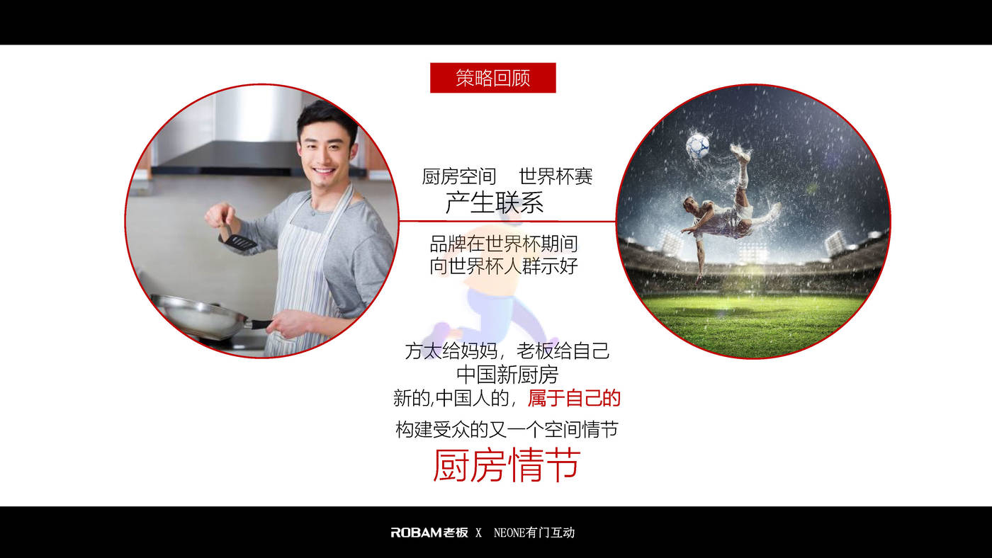 老板电器世界杯营销项目结案报告 (5).jpg