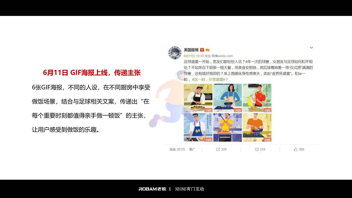 老板电器世界杯营销项目结案报告 (9).jpg
