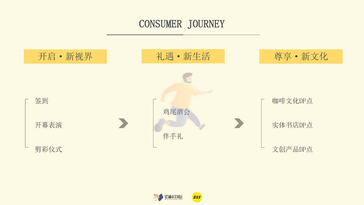 言几又西安迈科中心旗舰店开业方案 (23).jpg