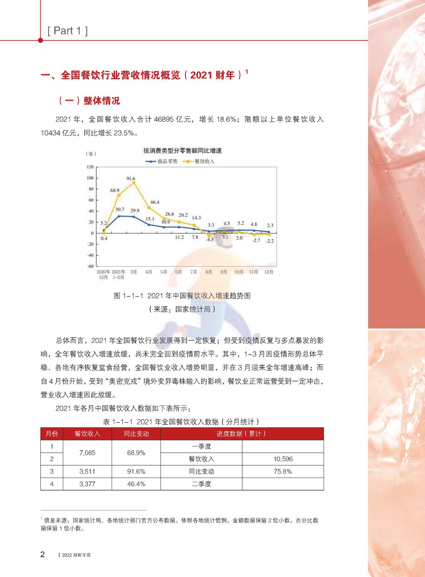 2022中国餐饮业年度报告-中国饭店协会 (12).jpg