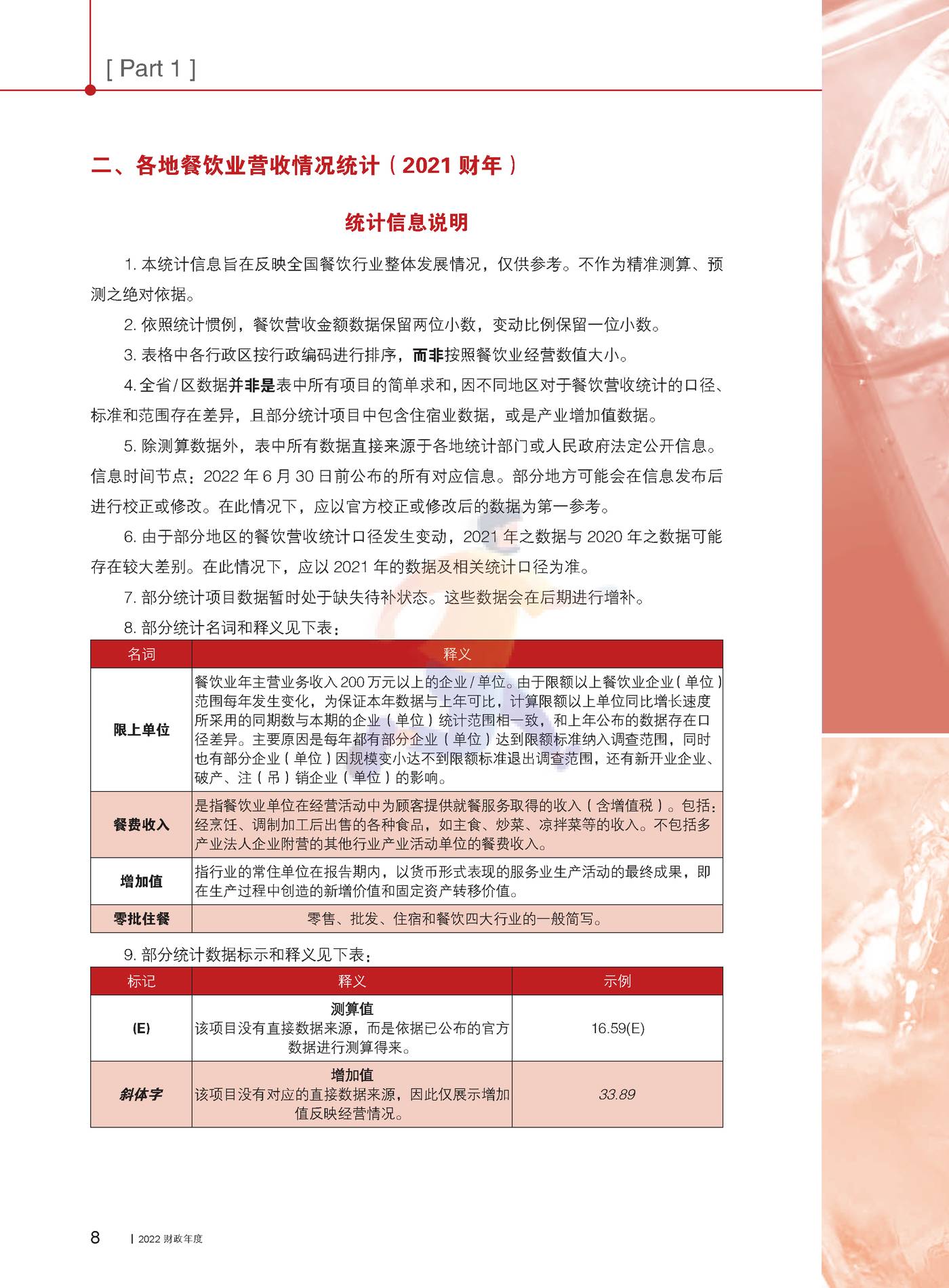 2022中国餐饮业年度报告-中国饭店协会 (18).jpg