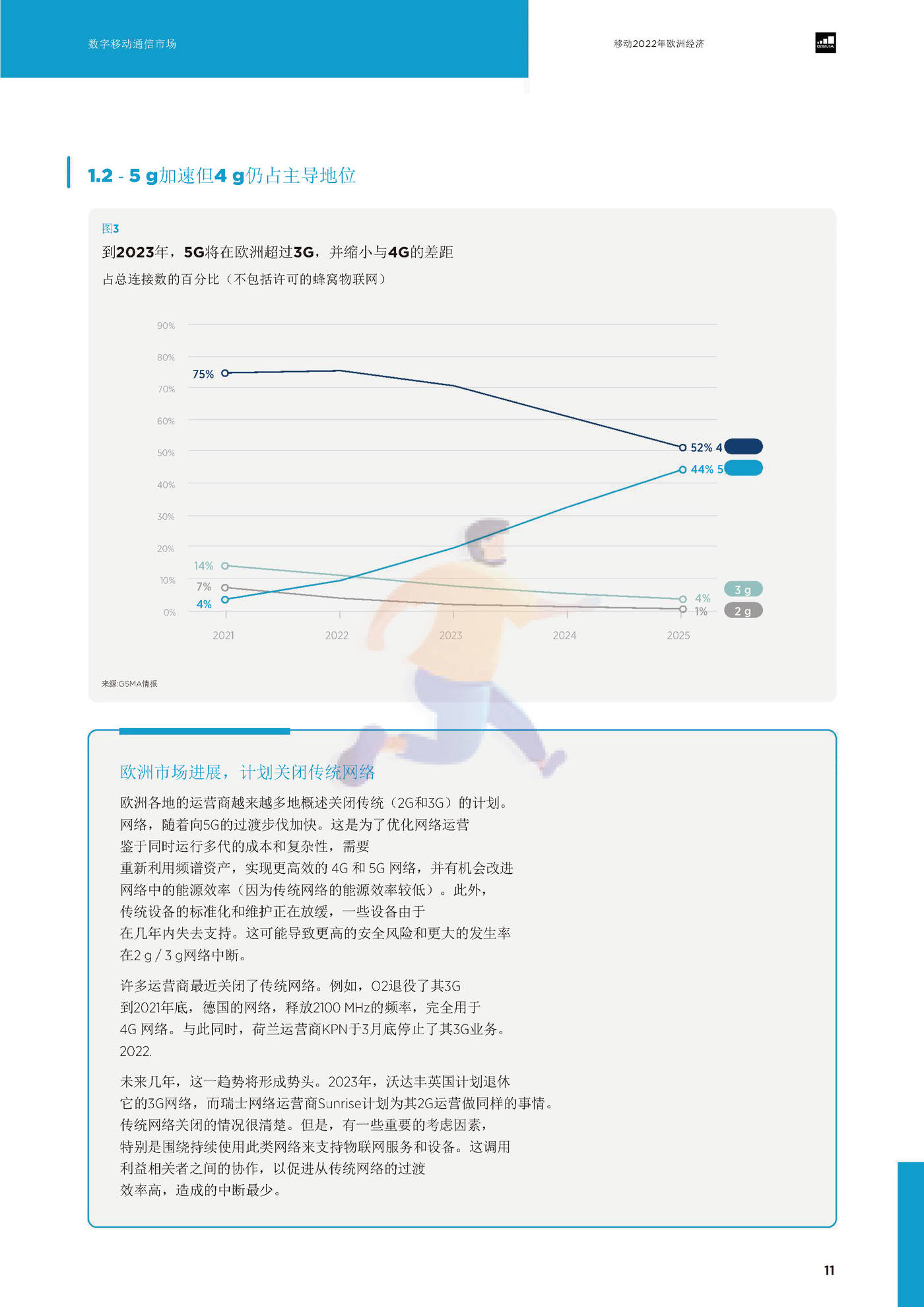 2022欧洲移动的经济（英译中）-G*A (13).jpg