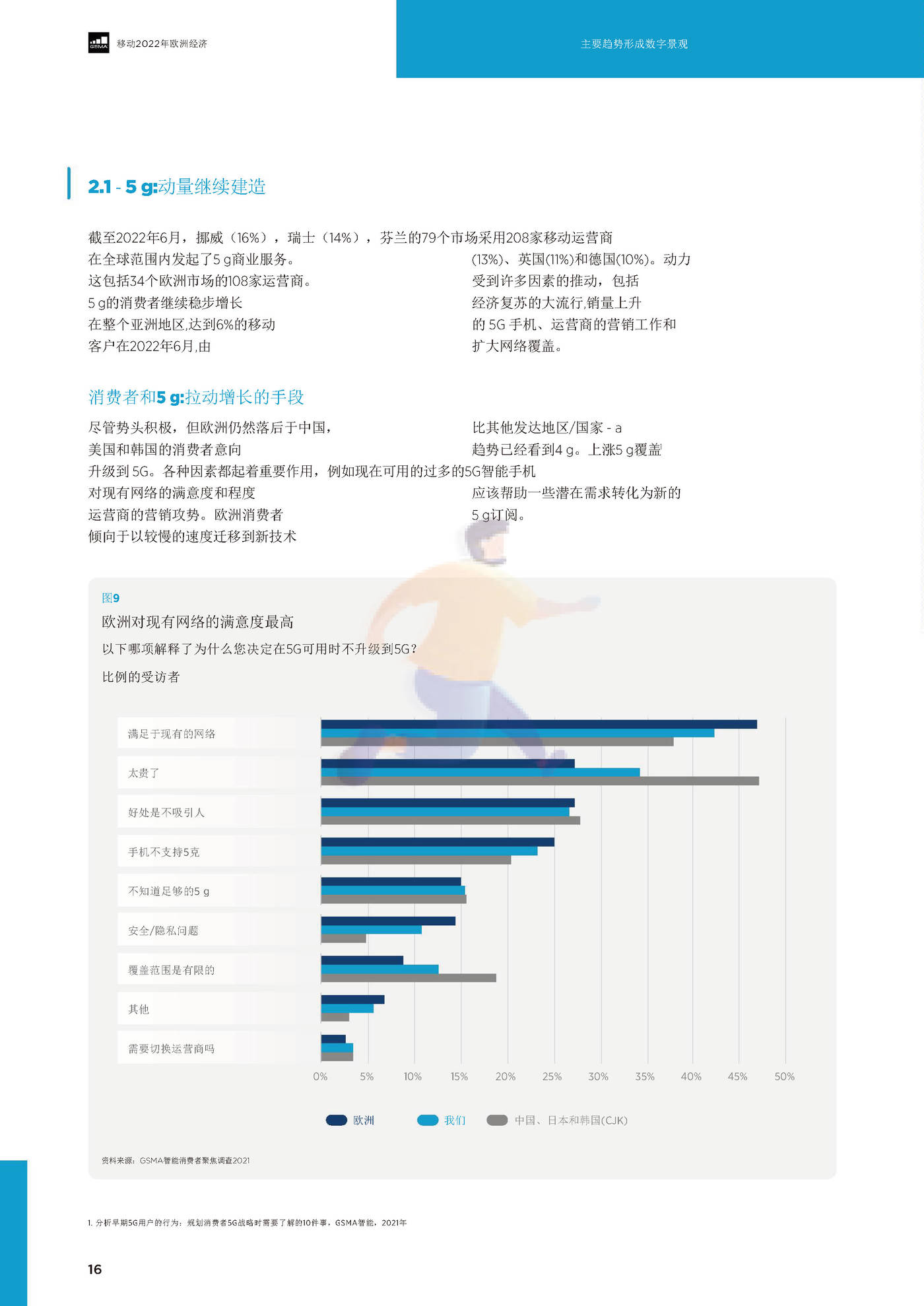 2022欧洲移动的经济（英译中）-G*A (18).jpg