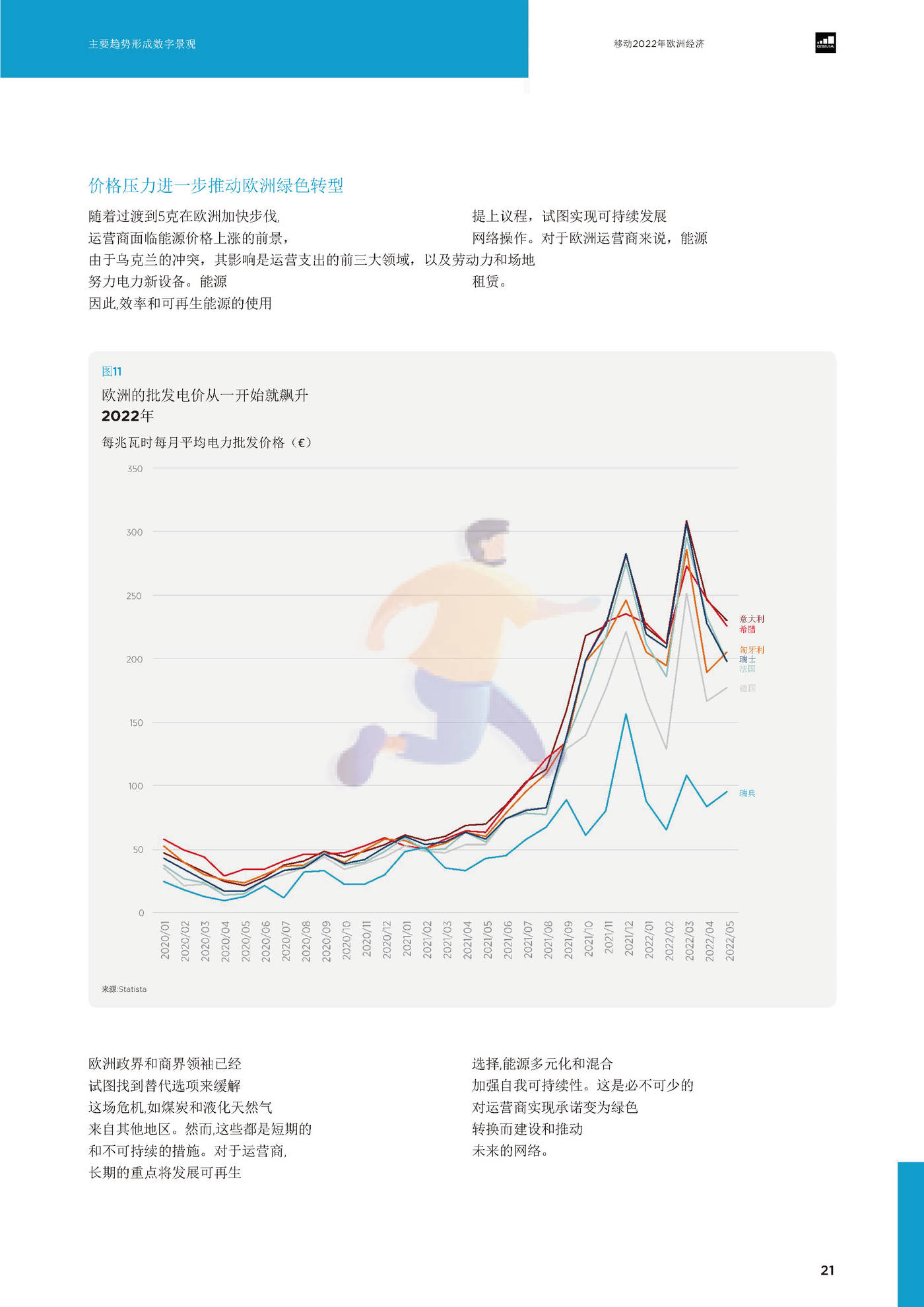 2022欧洲移动的经济（英译中）-G*A (23).jpg