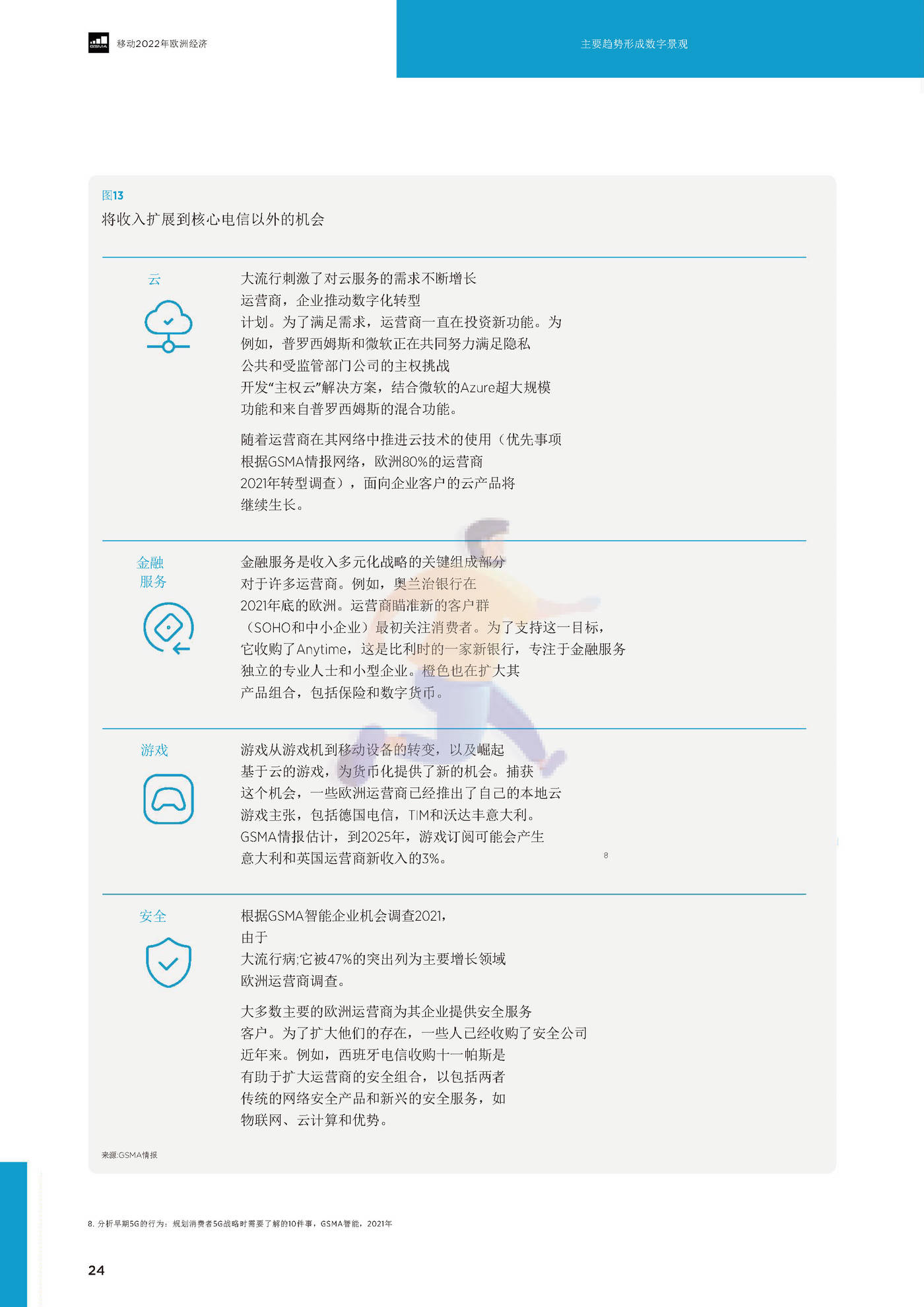 2022欧洲移动的经济（英译中）-G*A (26).jpg