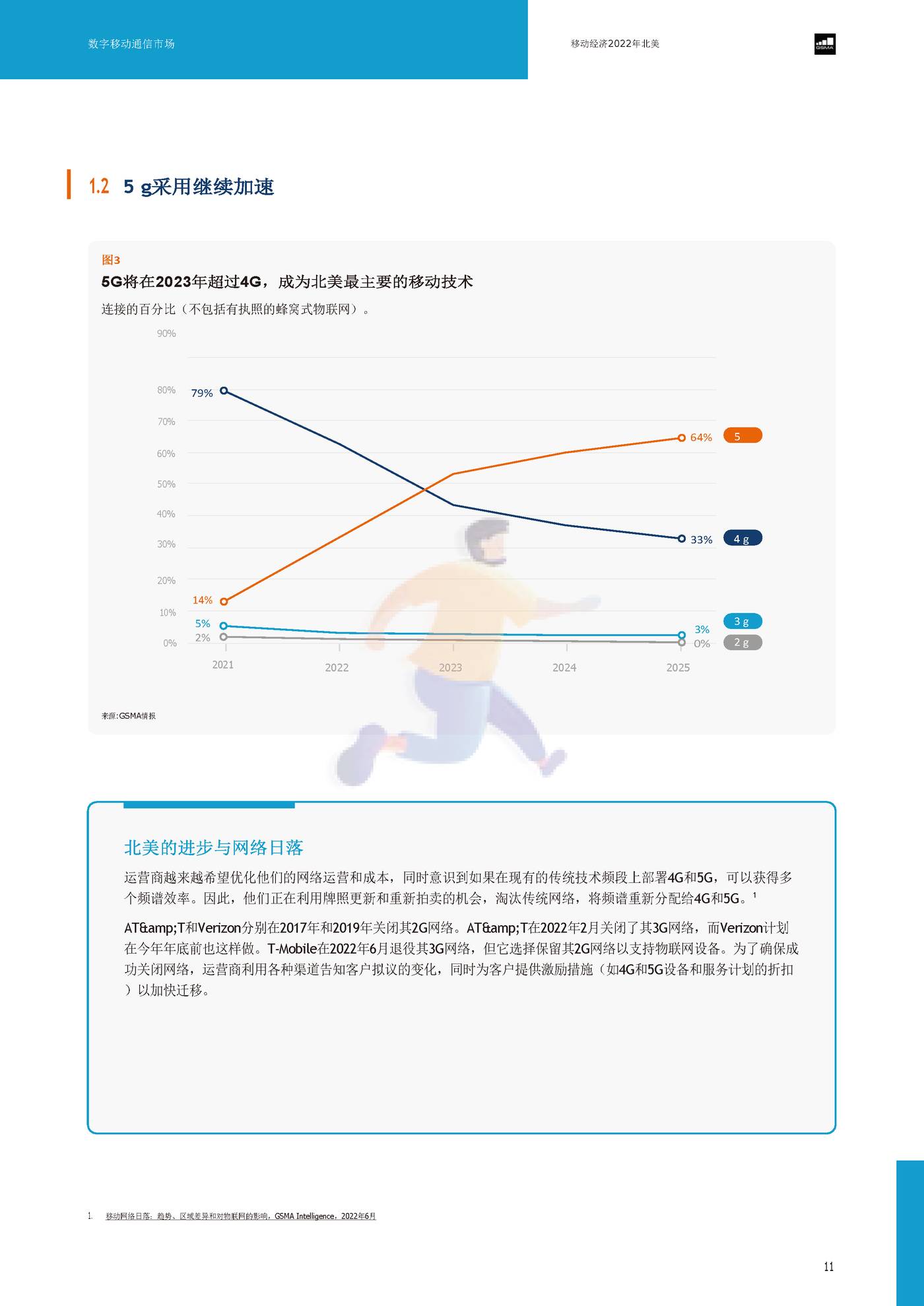 2022年北美移动的经济（英译中）-G*A (15).jpg