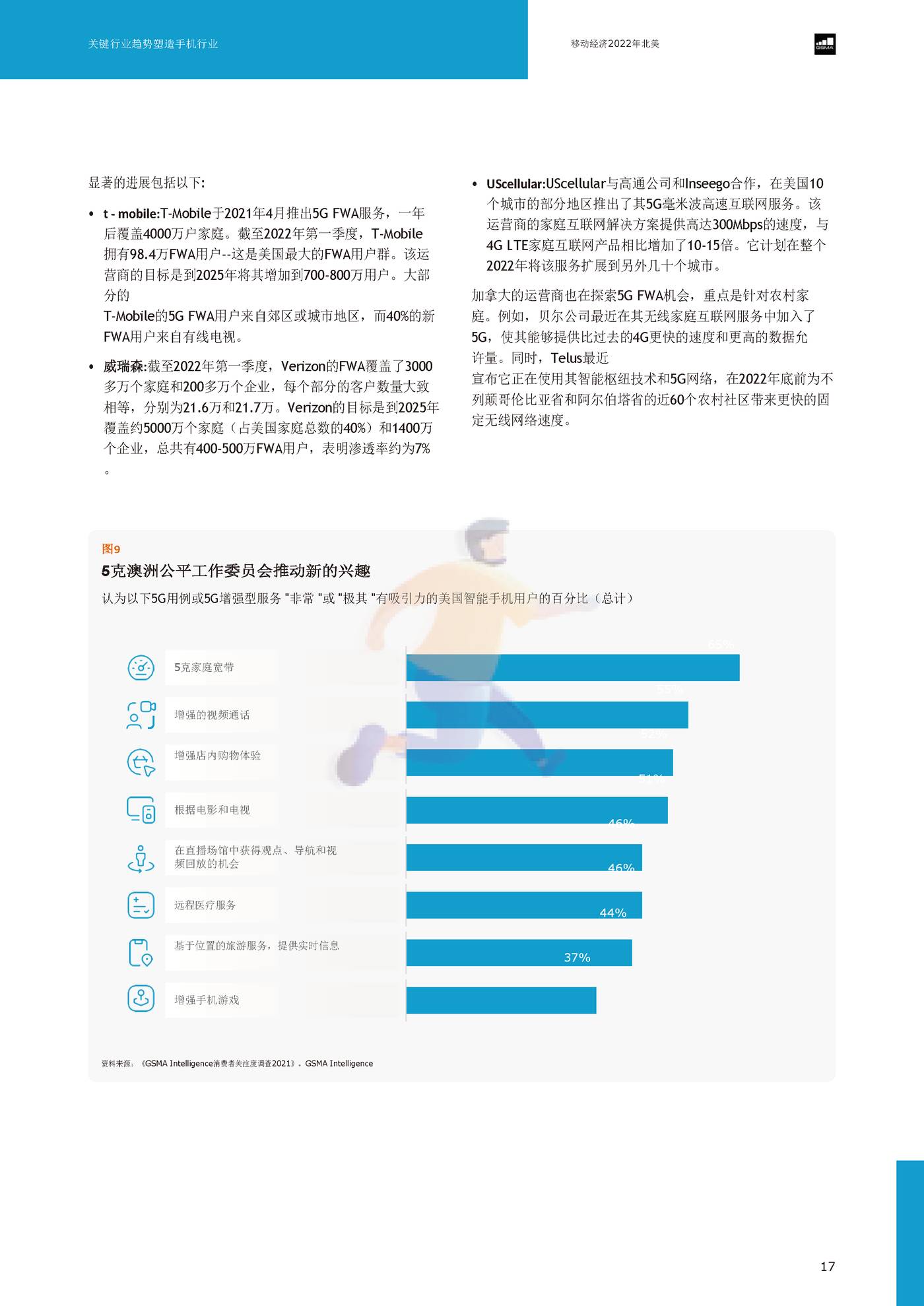 2022年北美移动的经济（英译中）-G*A (21).jpg