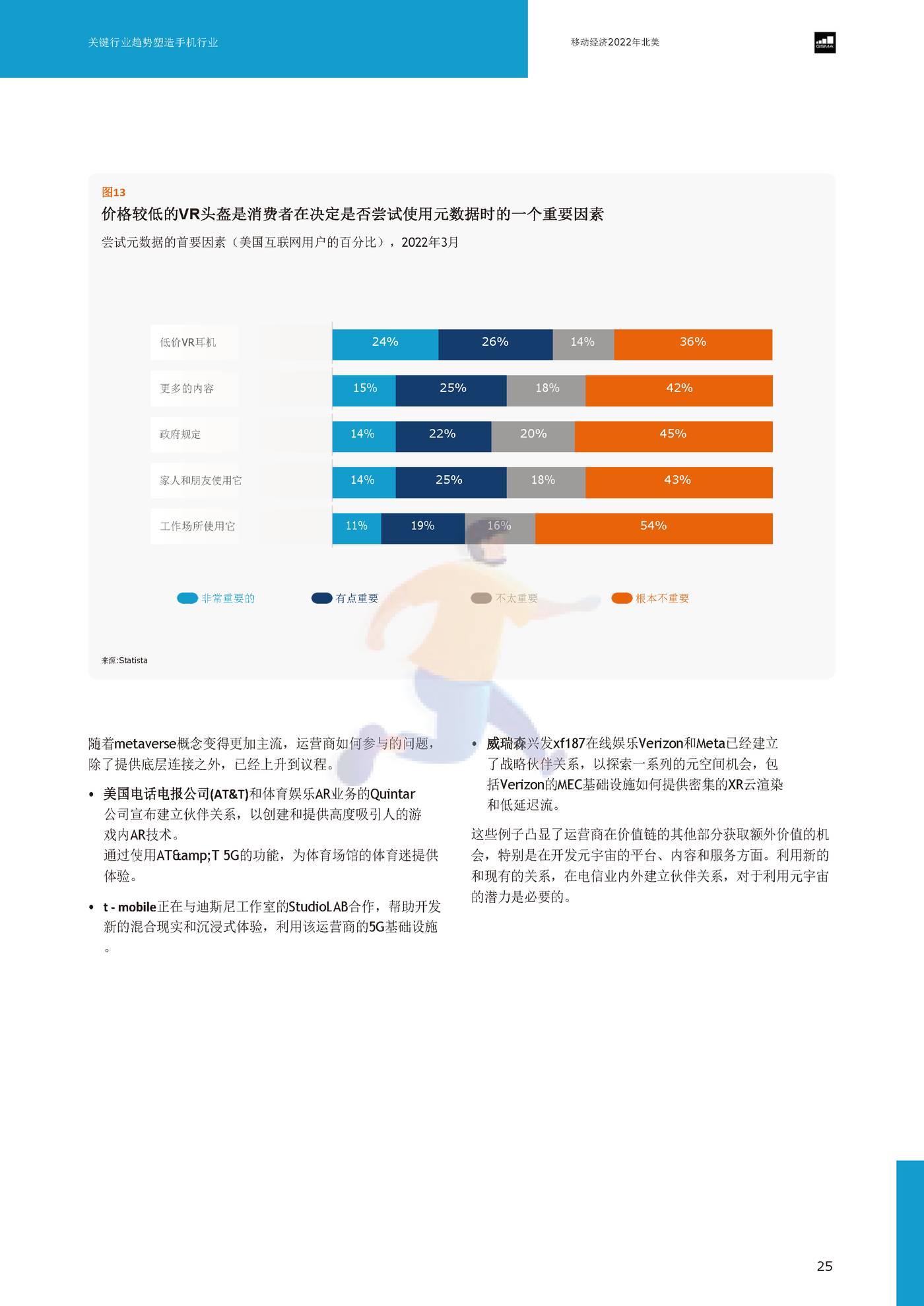 2022年北美移动的经济（英译中）-G*A (29).jpg
