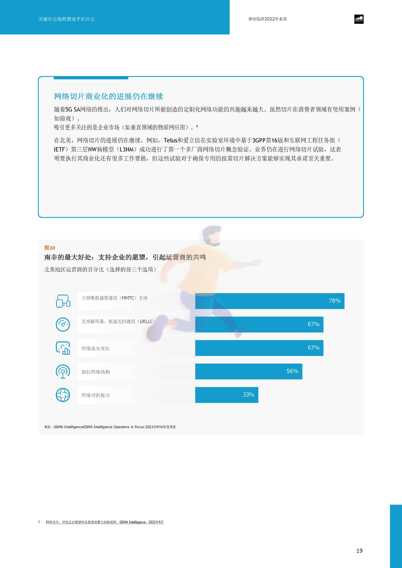 2022年北美移动的经济（英译中）-G*A (23).jpg