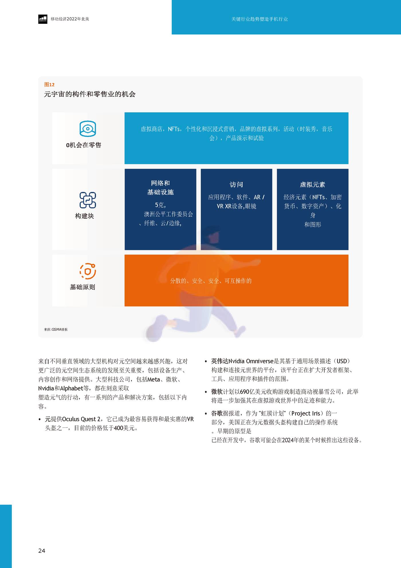 2022年北美移动的经济（英译中）-G*A (28).jpg
