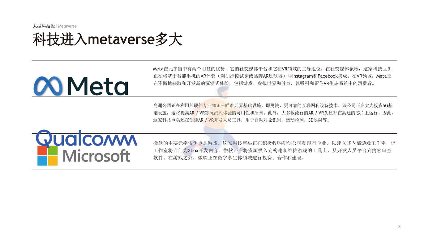CBInsights-Metaverse的大型科技报告：元、高通和微软如何构建元宇宙（英译中） (8).jpg