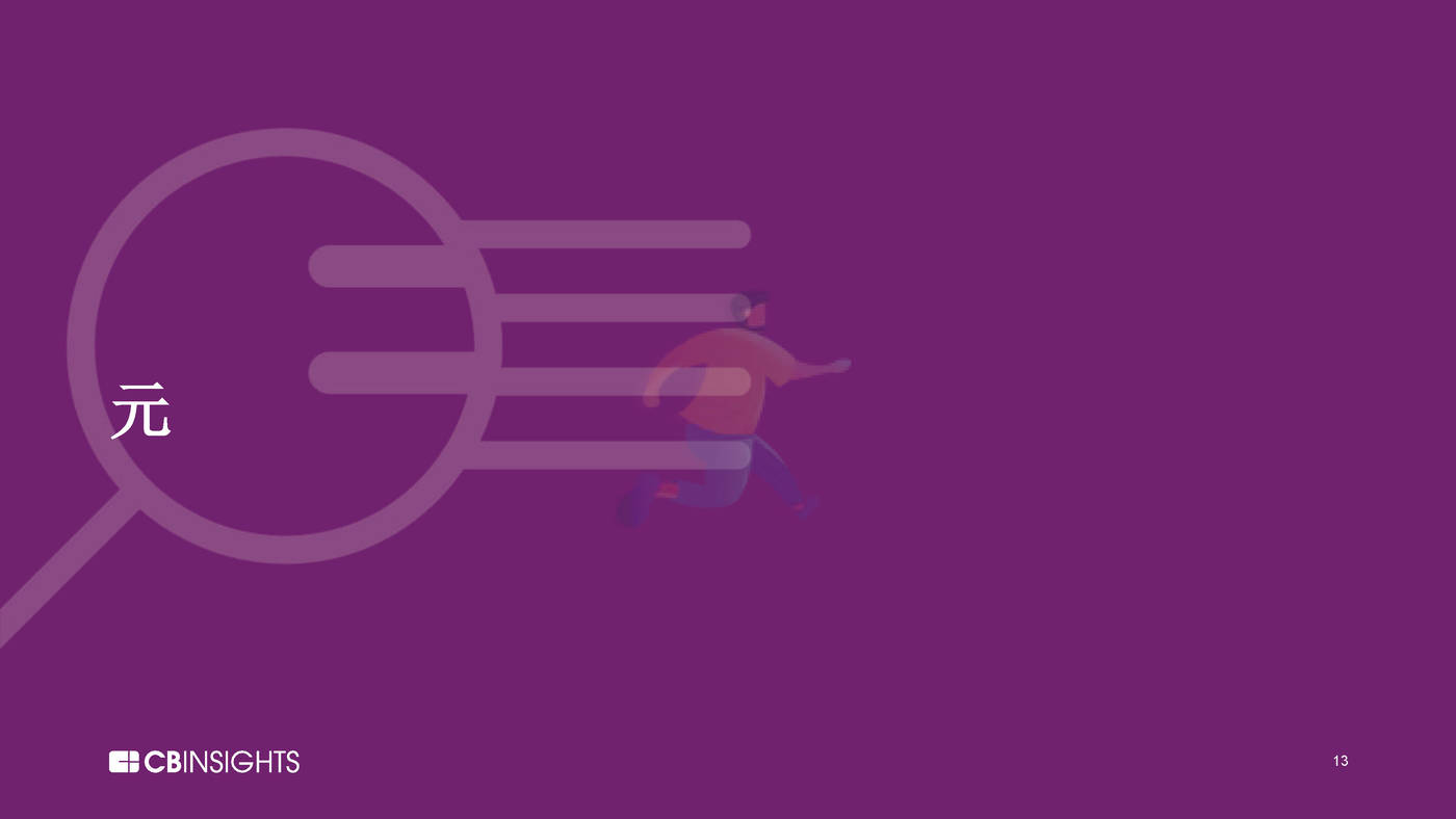 CBInsights-Metaverse的大型科技报告：元、高通和微软如何构建元宇宙（英译中） (13).jpg
