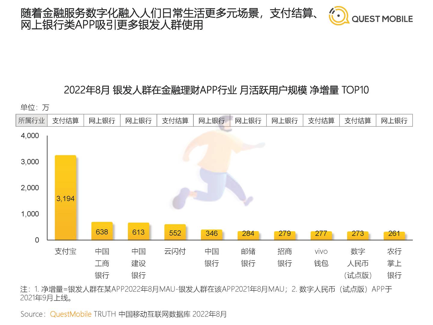 2022银发经济洞察报告-QuestMobile (18).jpg