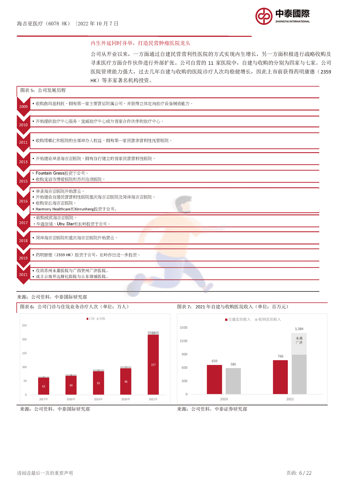 中泰国际-海吉亚医疗-快速扩张的肿瘤医院经营商 (6).png