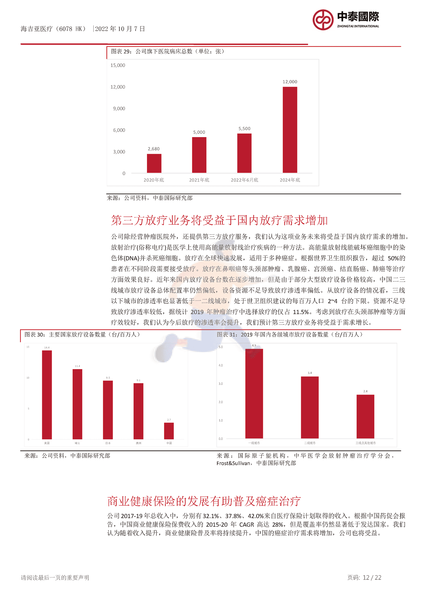 中泰国际-海吉亚医疗-快速扩张的肿瘤医院经营商 (12).png