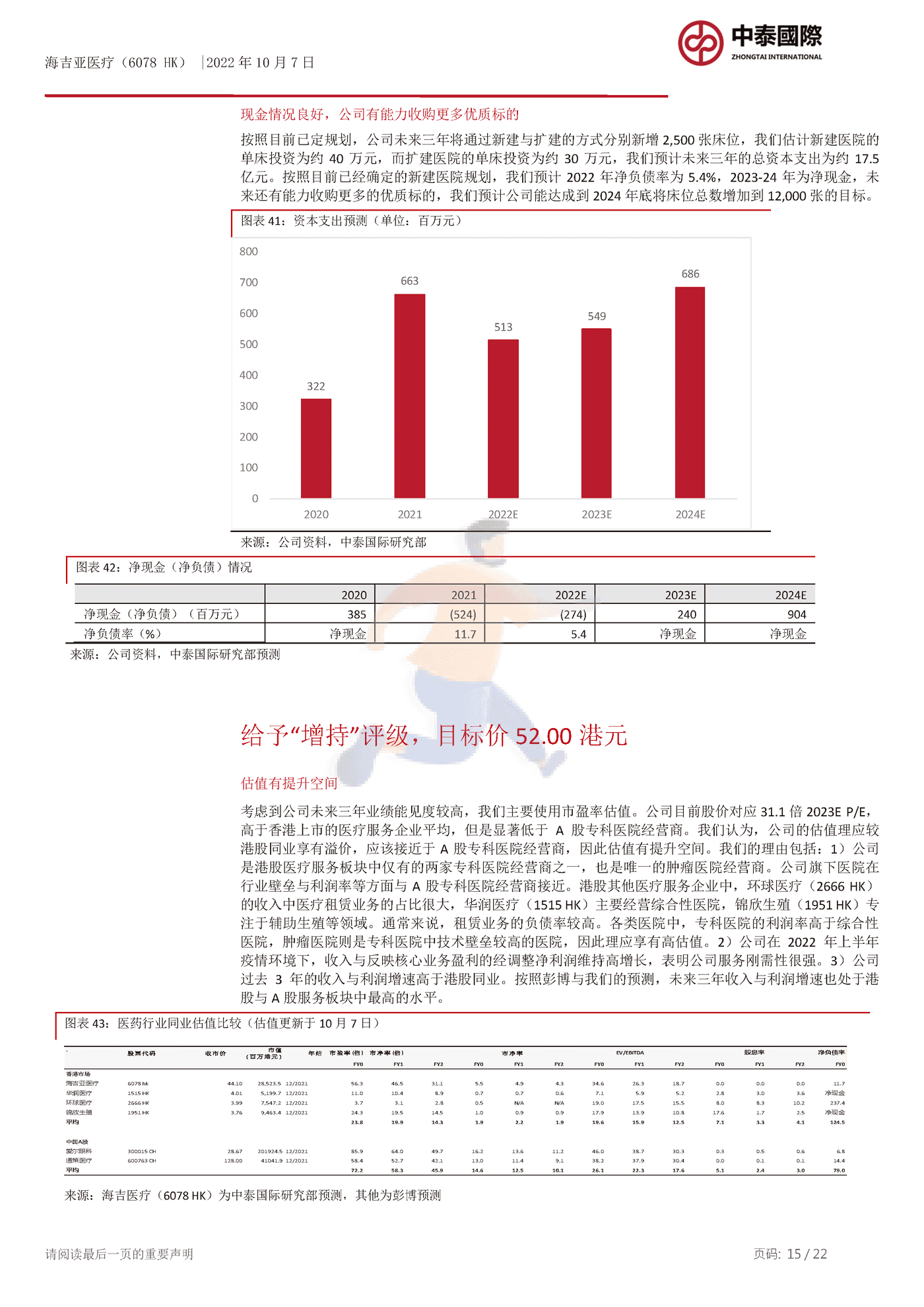 中泰国际-海吉亚医疗-快速扩张的肿瘤医院经营商 (15).png