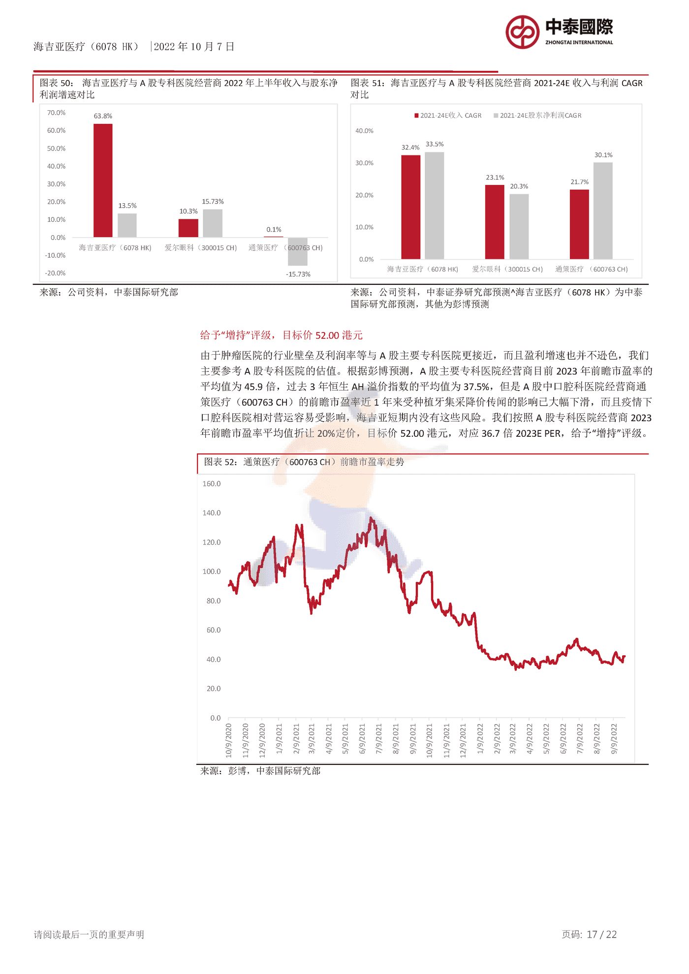 中泰国际-海吉亚医疗-快速扩张的肿瘤医院经营商 (17).png